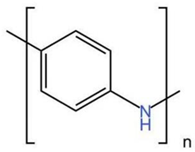 Materials 16 02979 i002 Materials 16 02979 i002