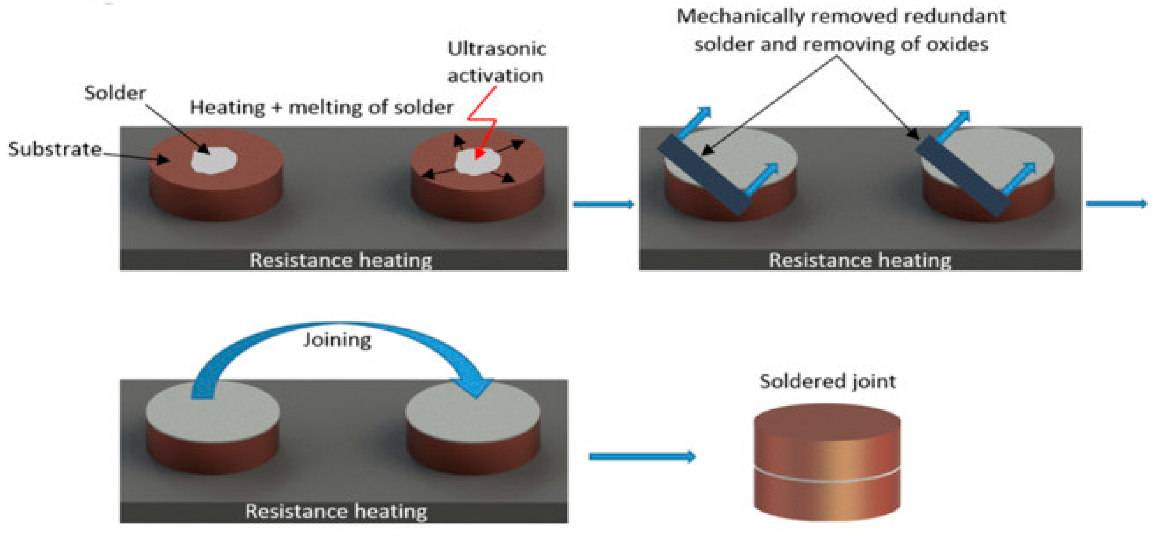 Materials 16 02991 g004