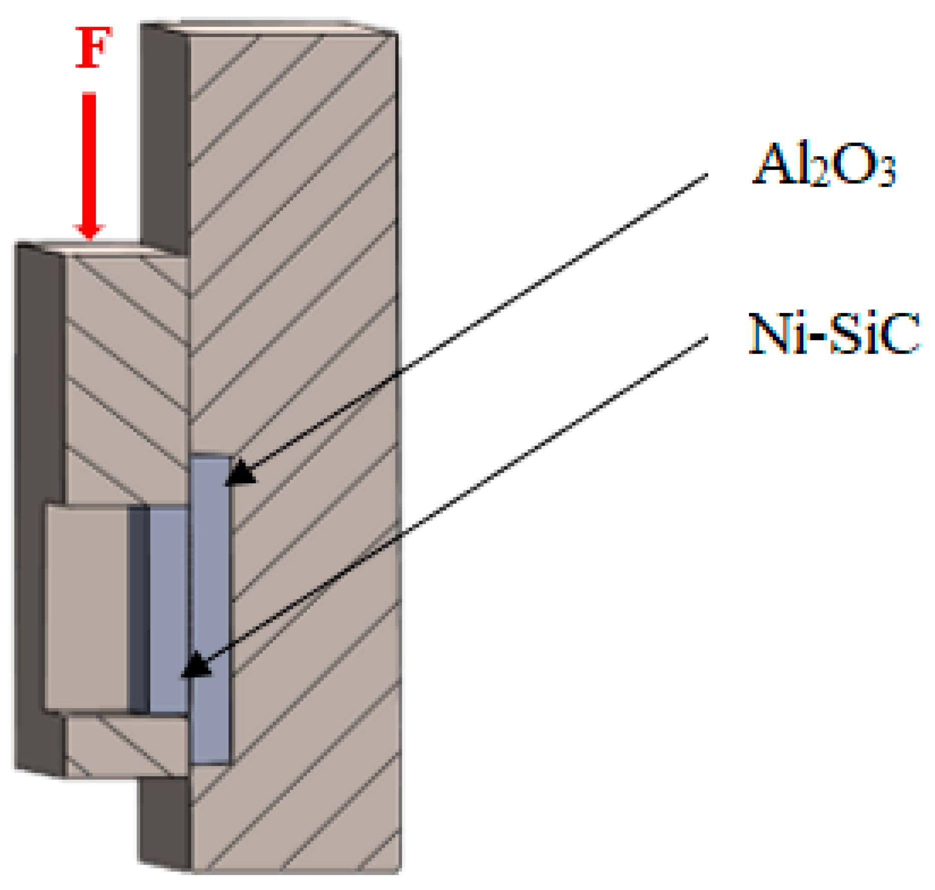 Materials 16 02991 g005