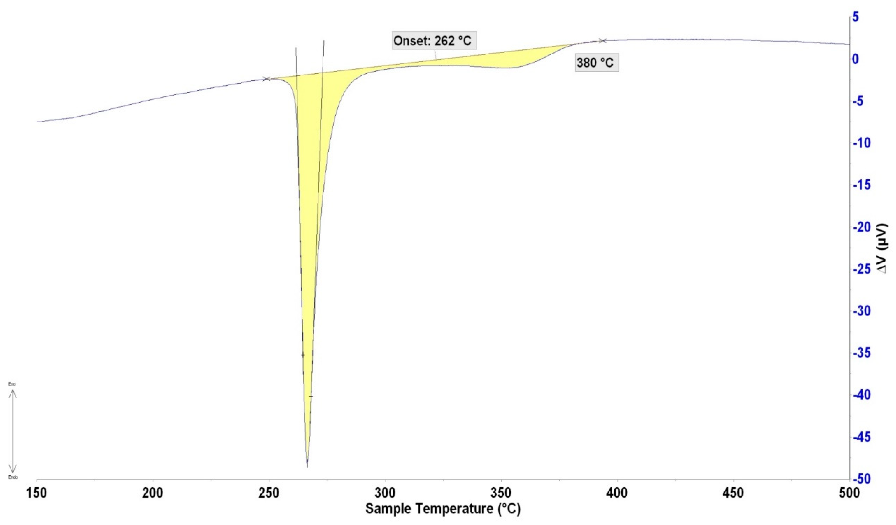Materials 16 02991 g006