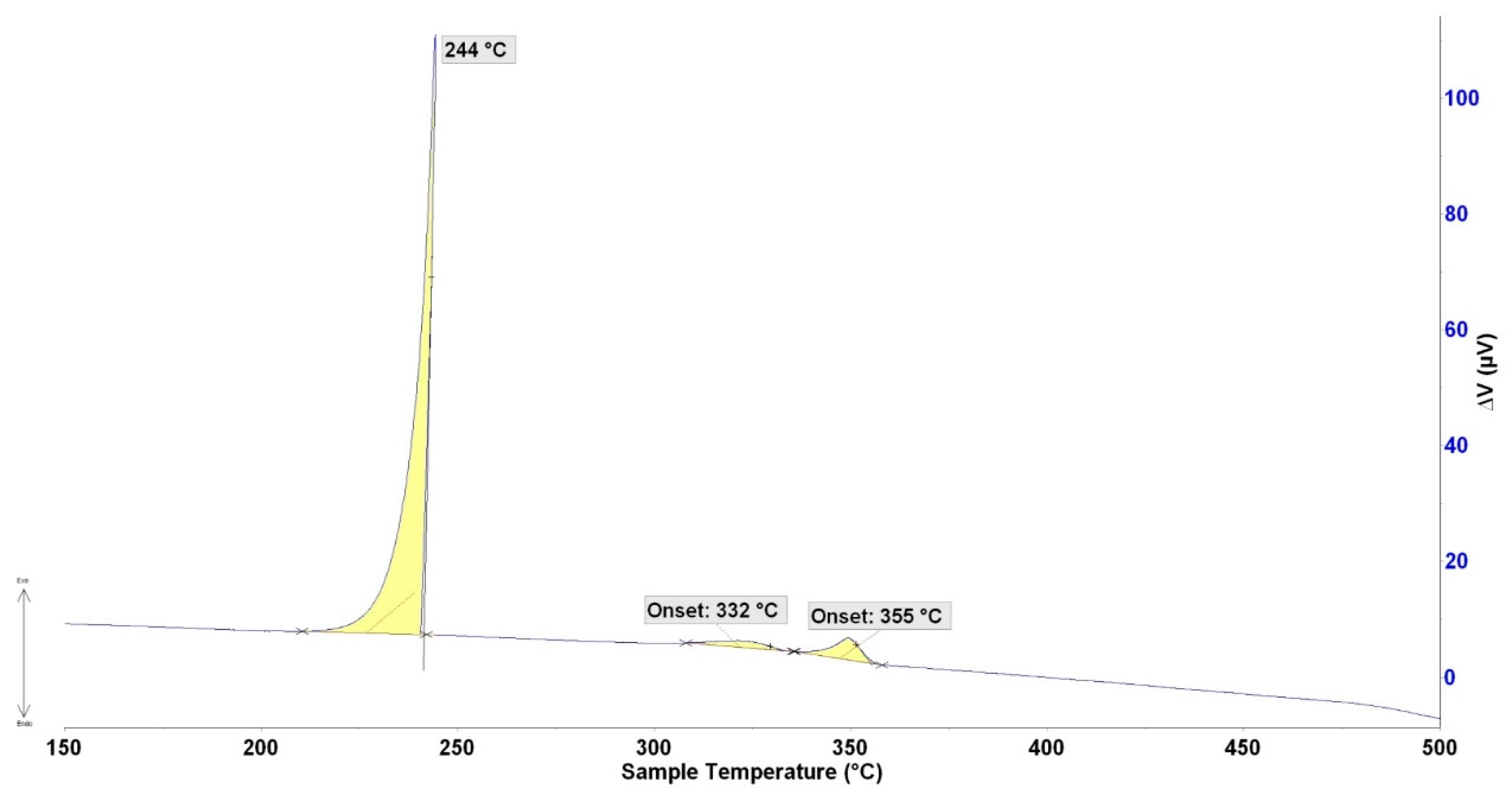 Materials 16 02991 g007