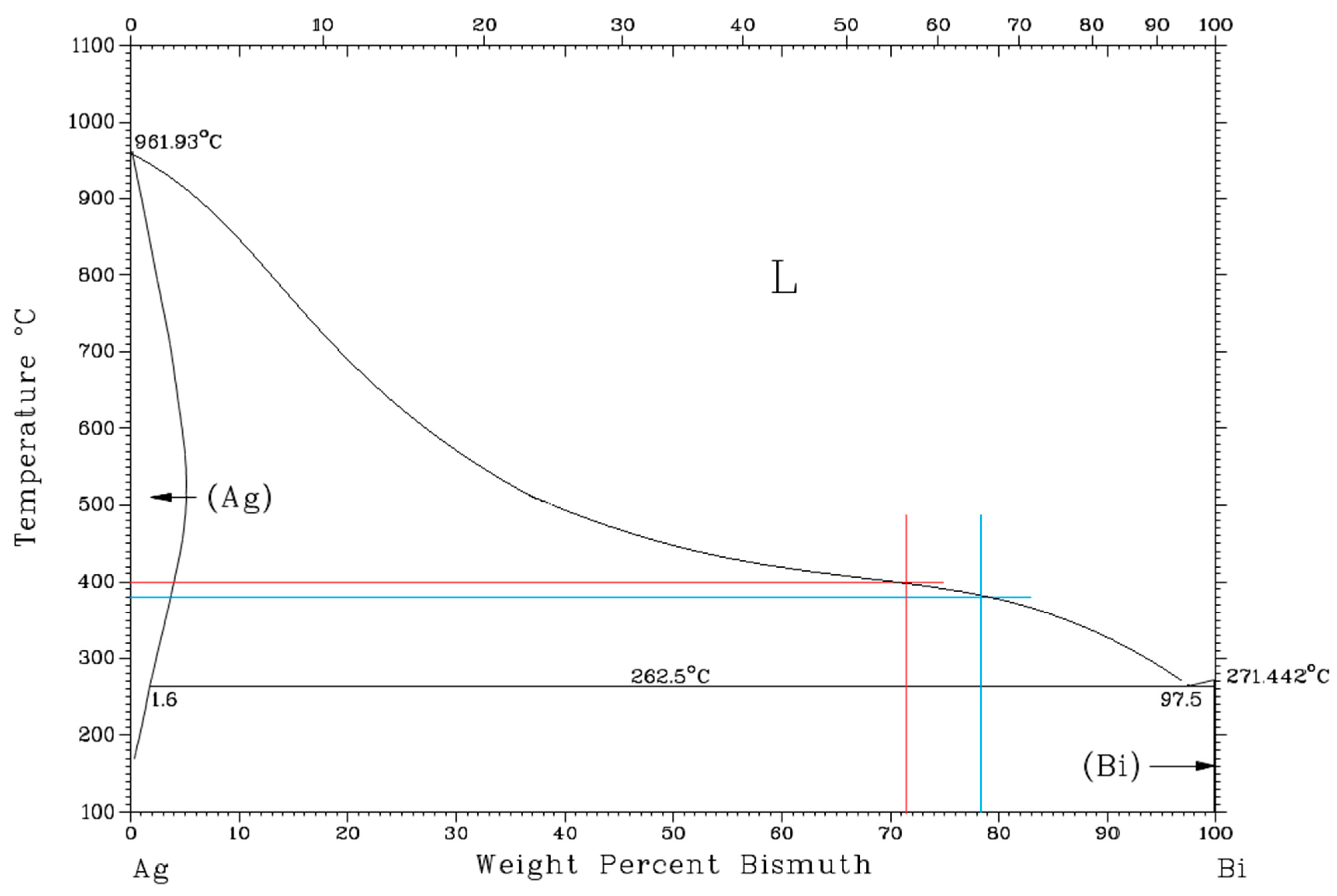 Materials 16 02991 g008