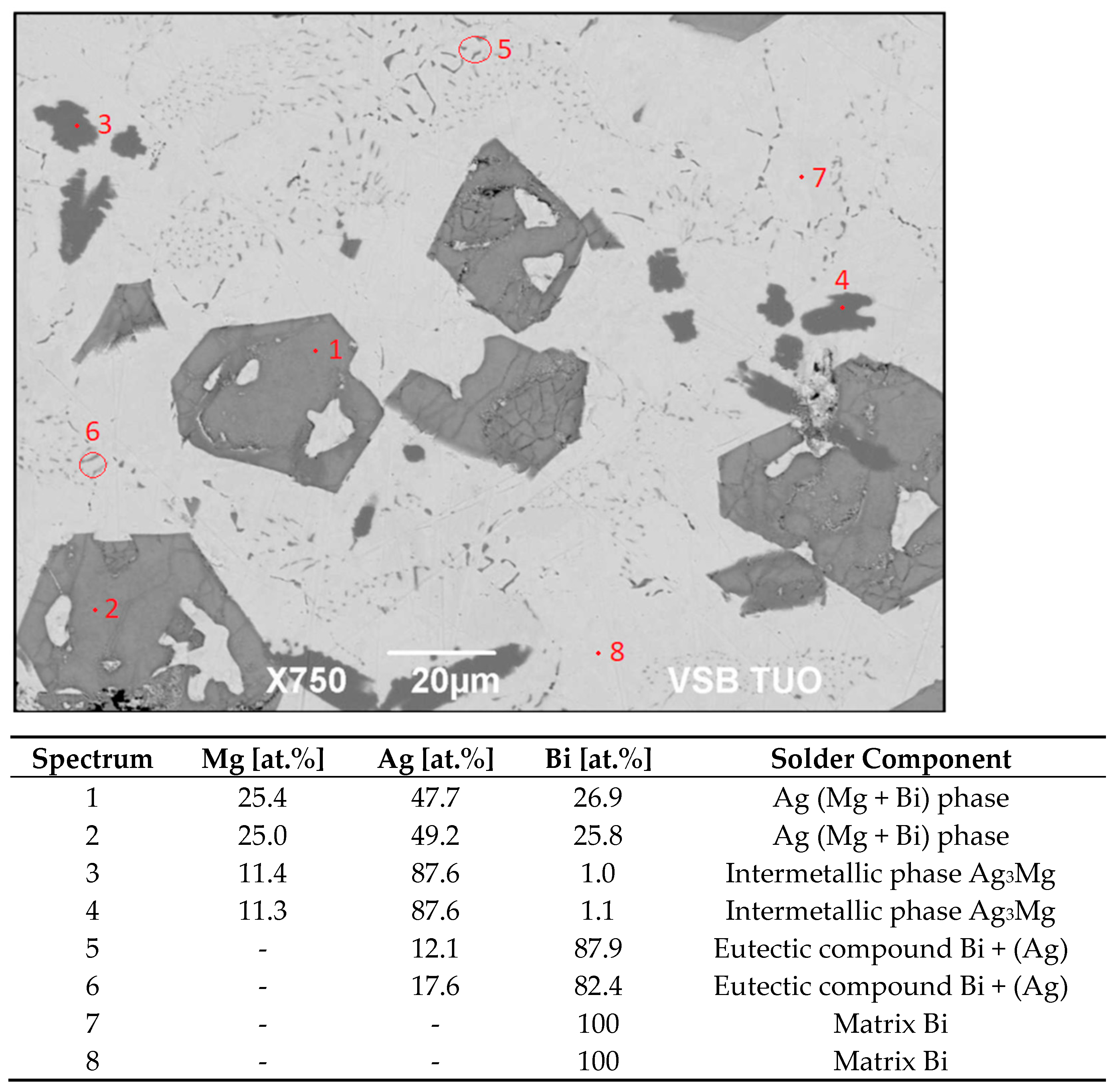 Materials 16 02991 g009