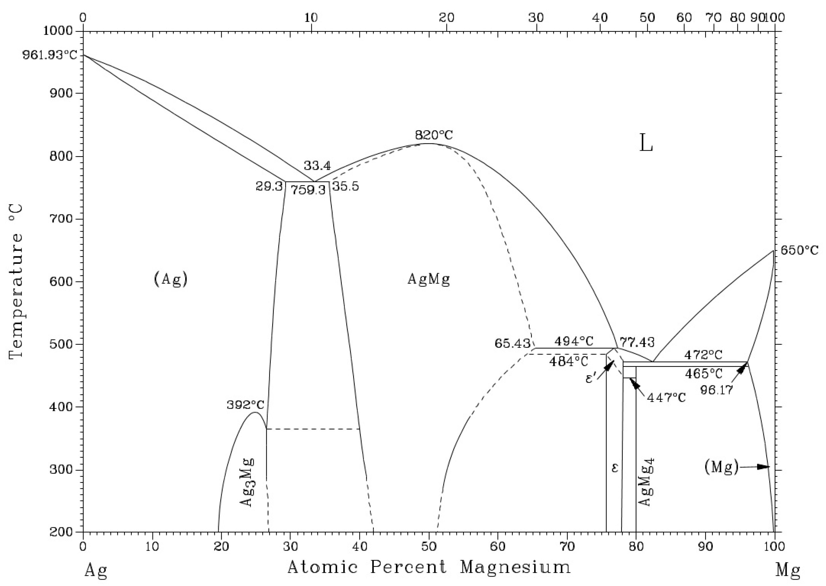 Materials 16 02991 g010
