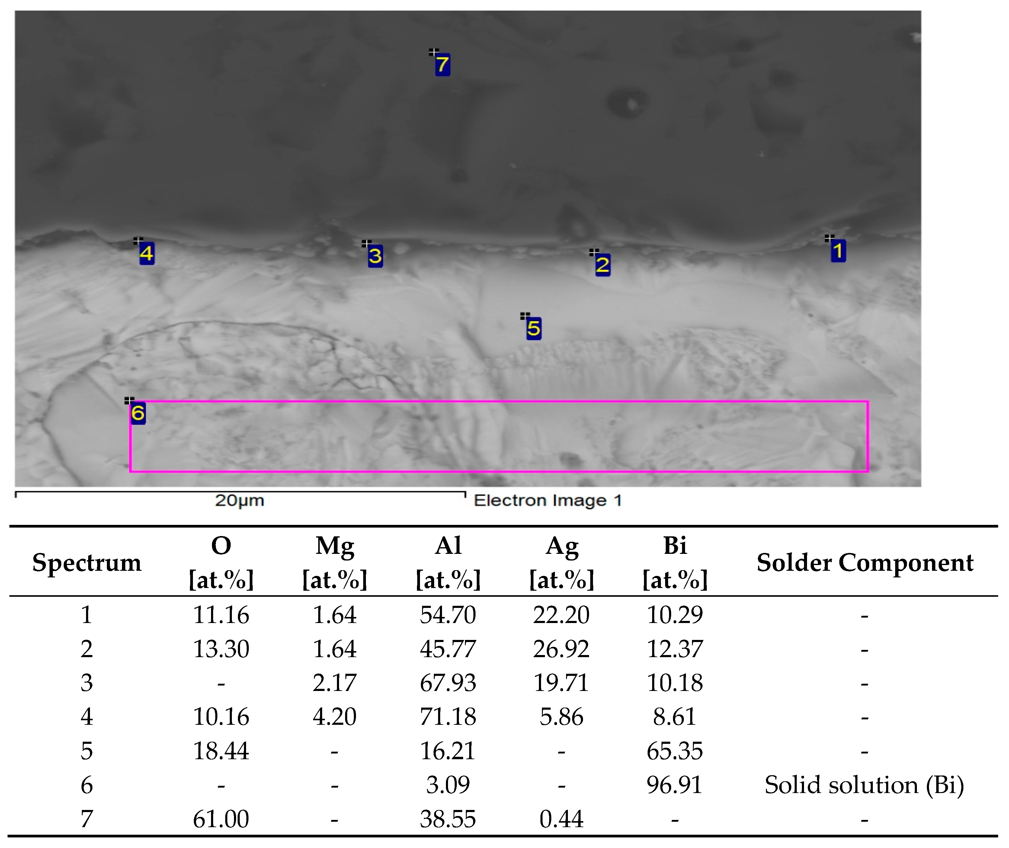 Materials 16 02991 g014