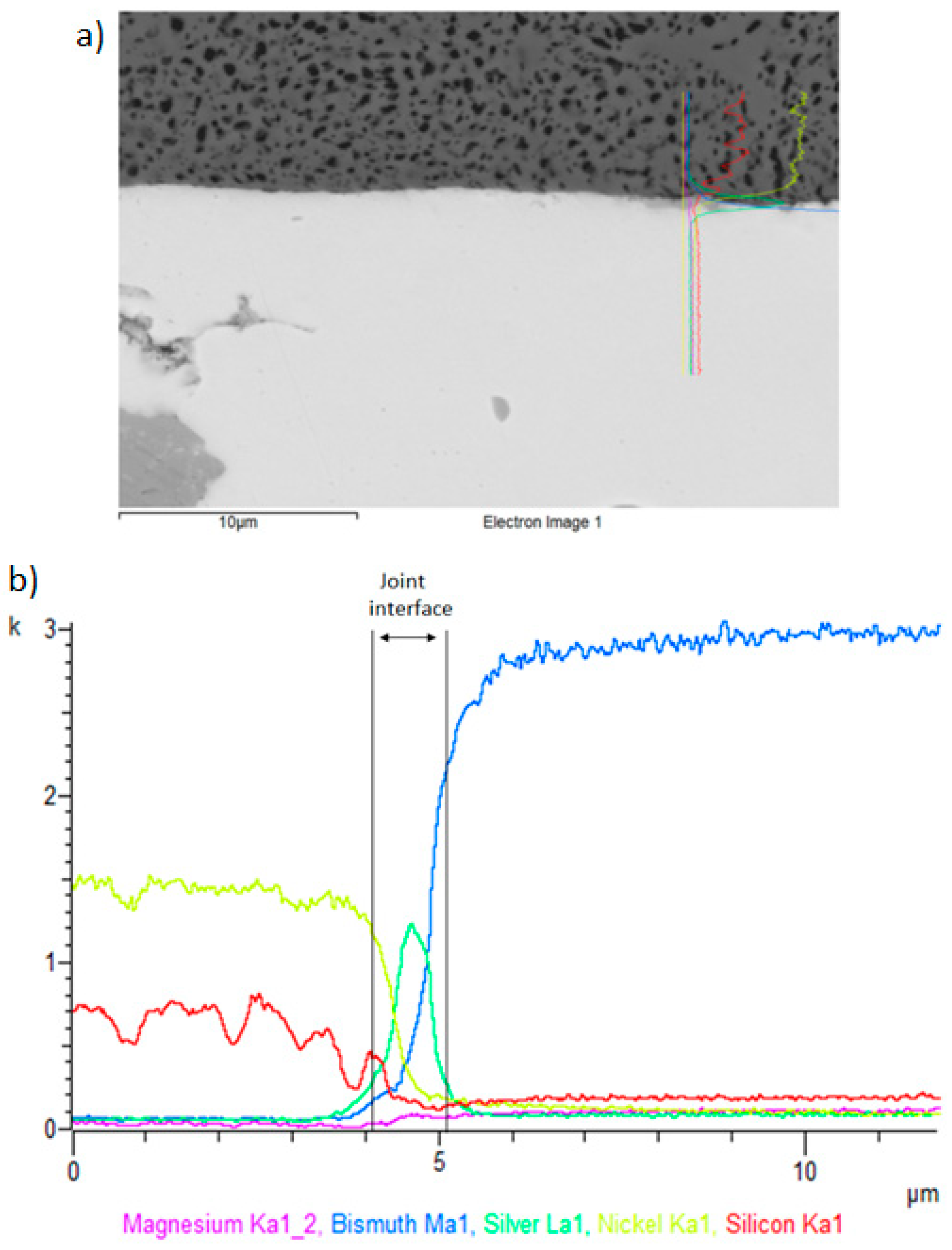 Materials 16 02991 g019