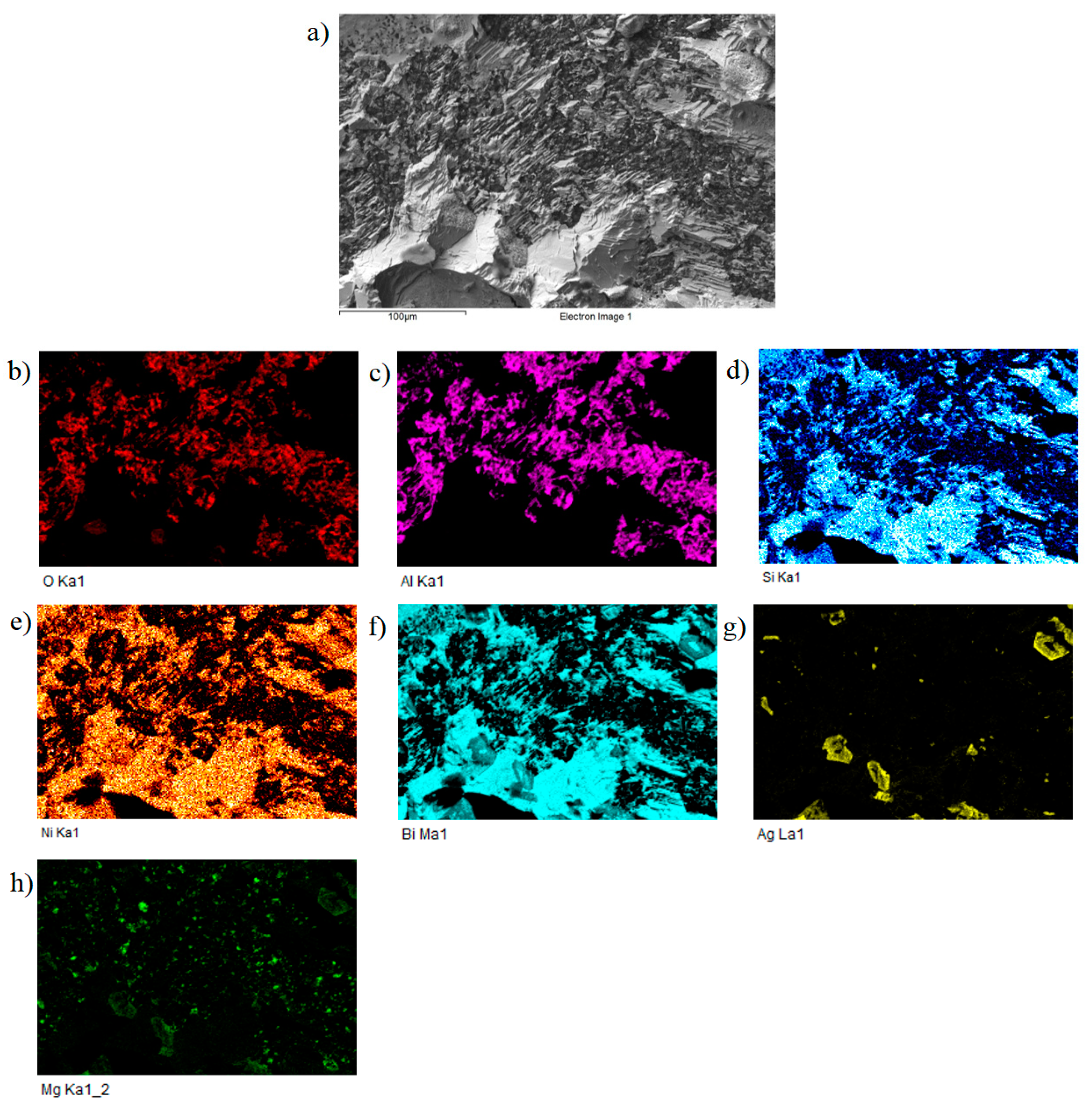 Materials 16 02991 g021