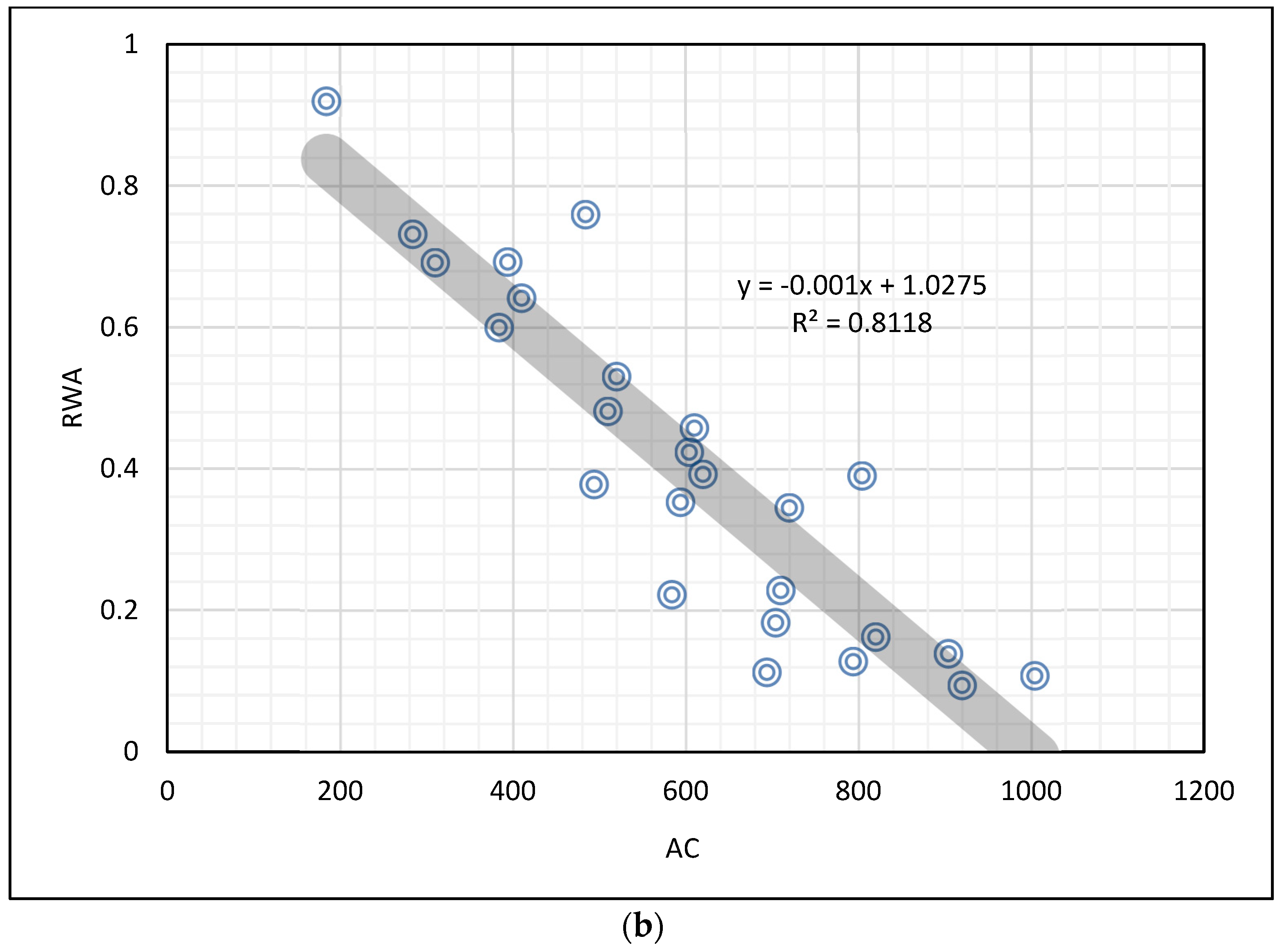 Materials 16 02994 g001b
