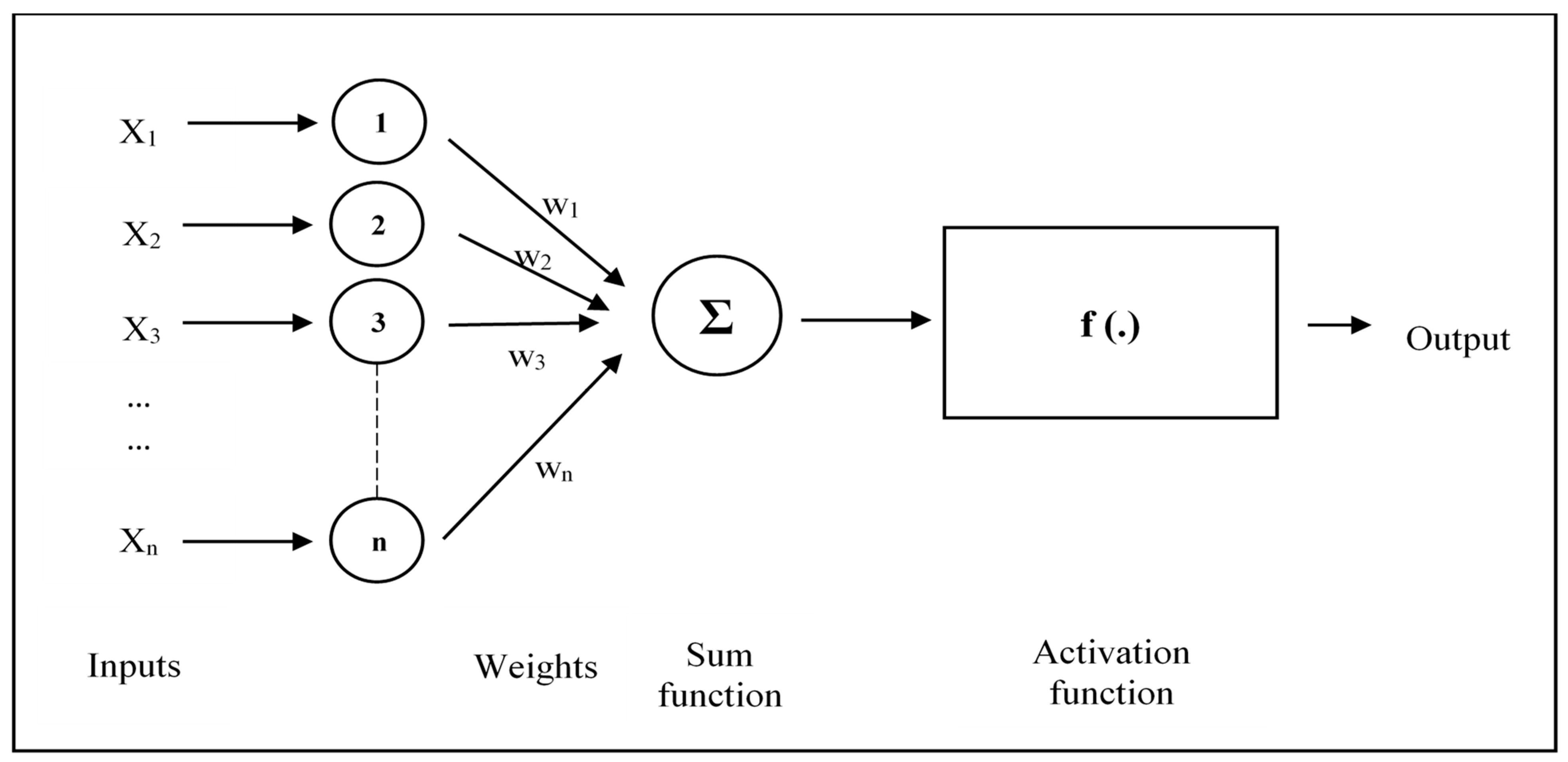 Materials 16 02994 g002