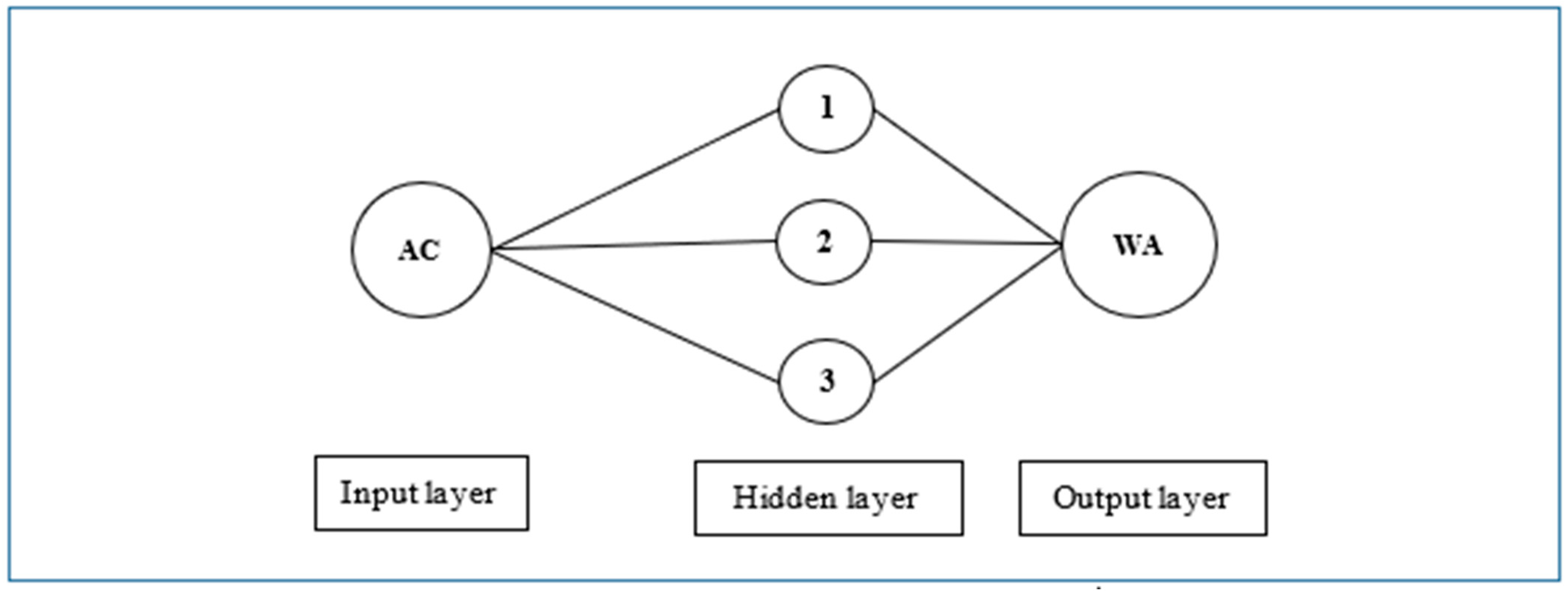 Materials 16 02994 g004