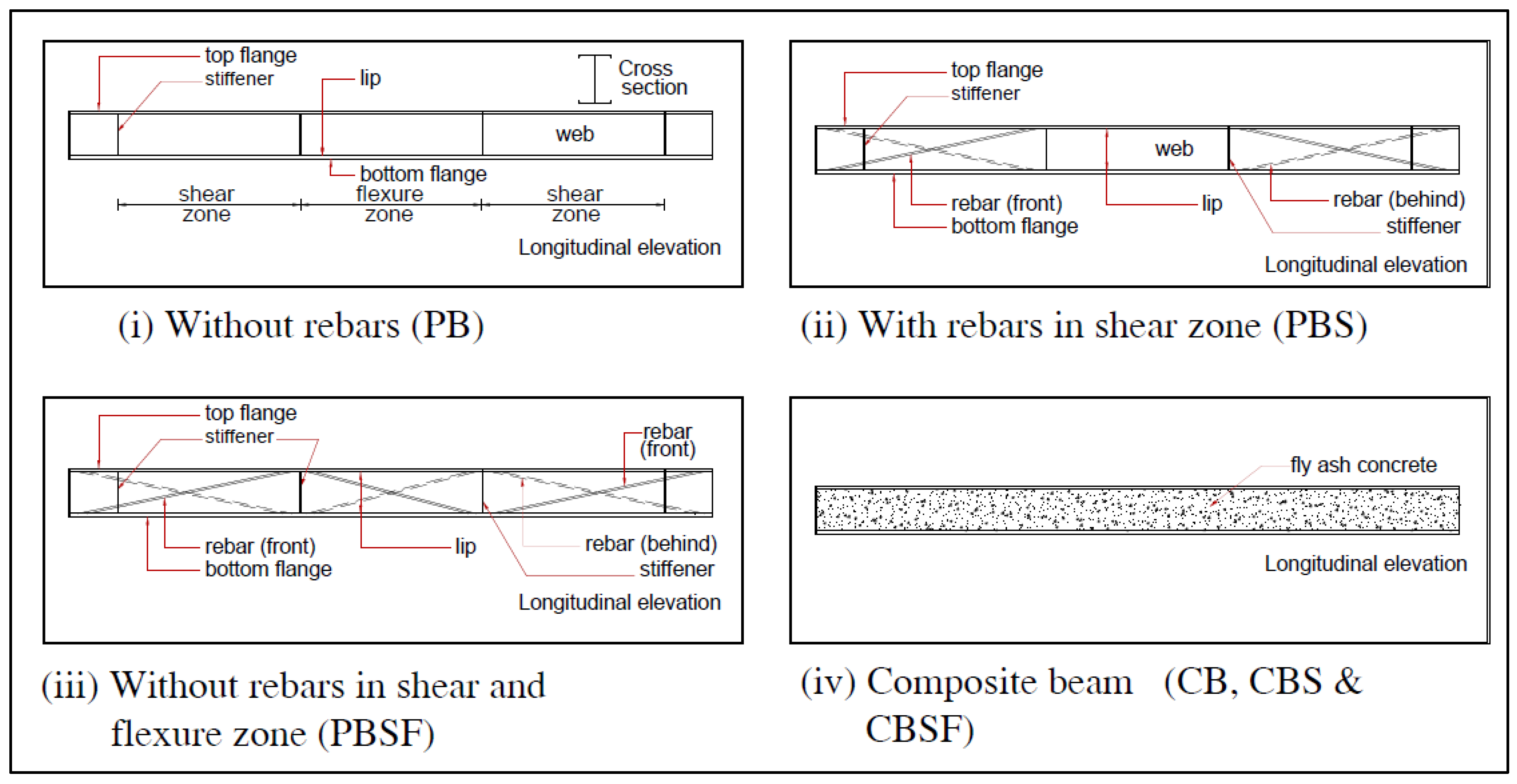 Materials 16 03002 g002 Materials 16 03002 g002