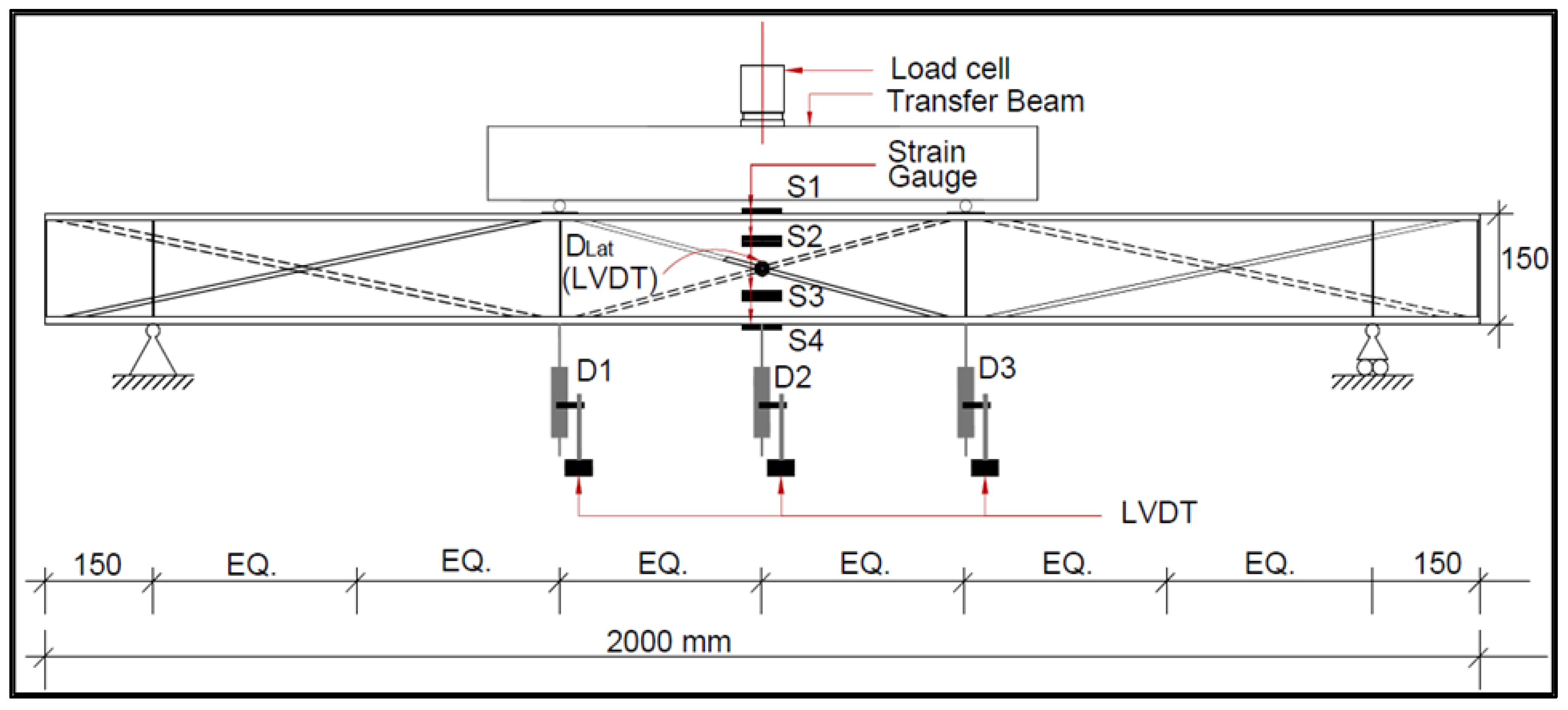 Materials 16 03002 g003 Materials 16 03002 g003