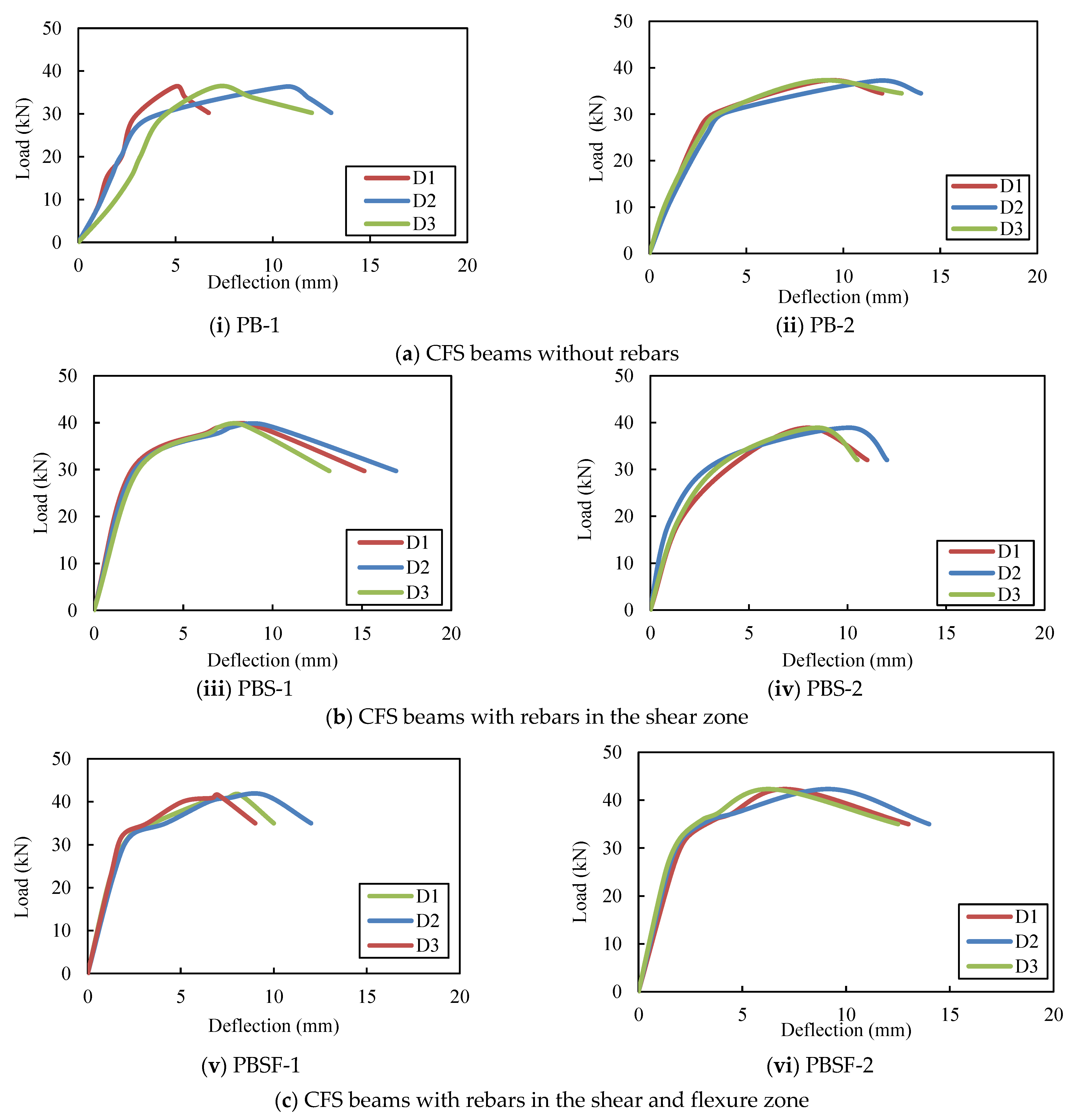 Materials 16 03002 g006 Materials 16 03002 g006