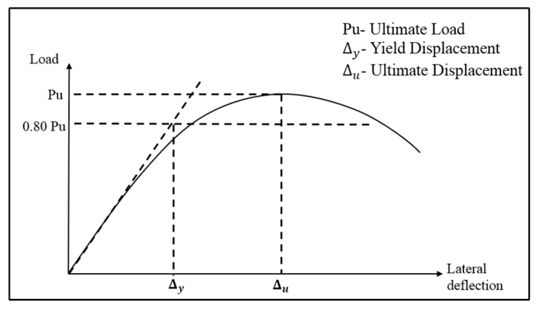 Materials 16 03002 g009 Materials 16 03002 g009