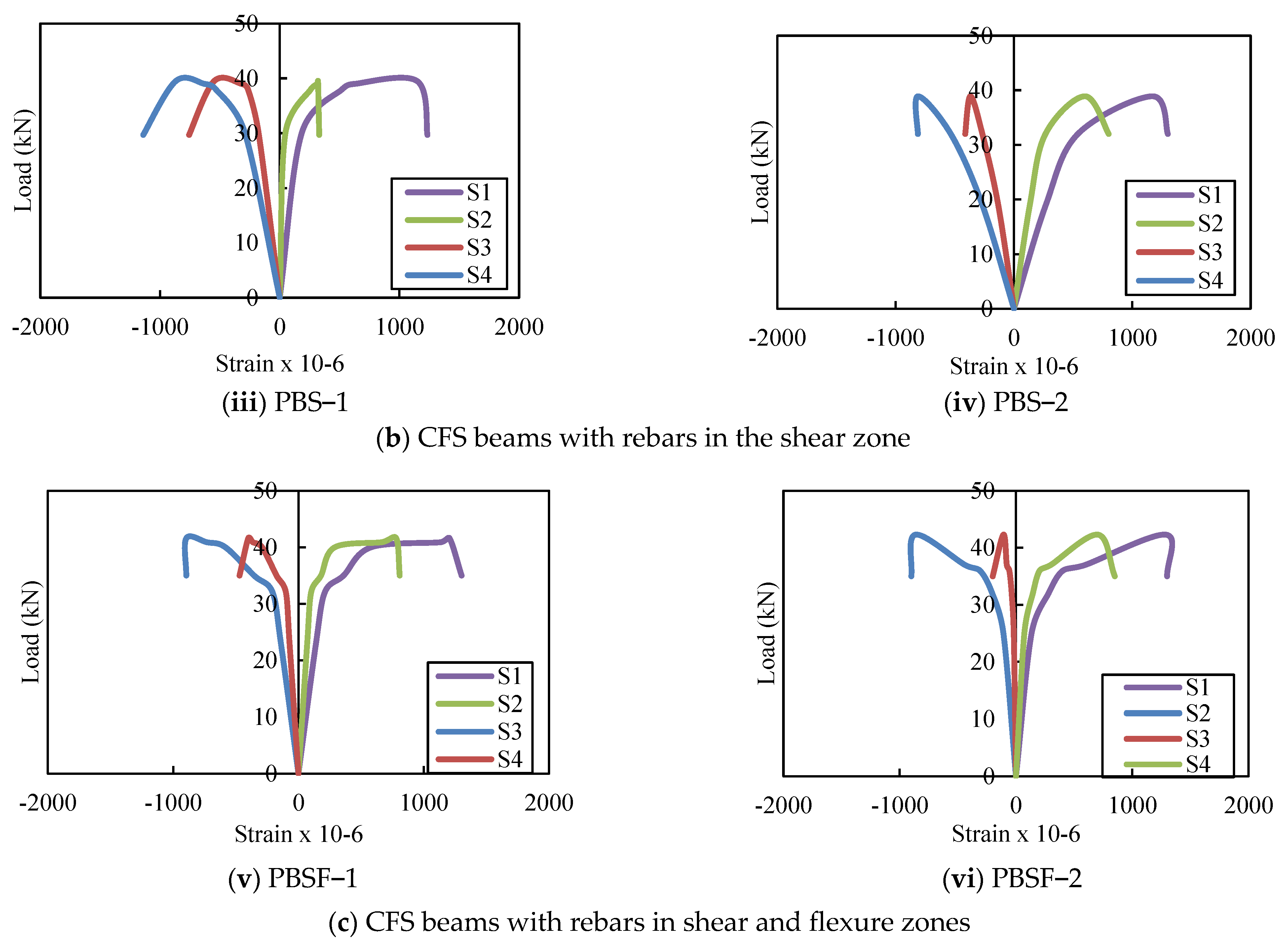 Materials 16 03002 g010b Materials 16 03002 g010b