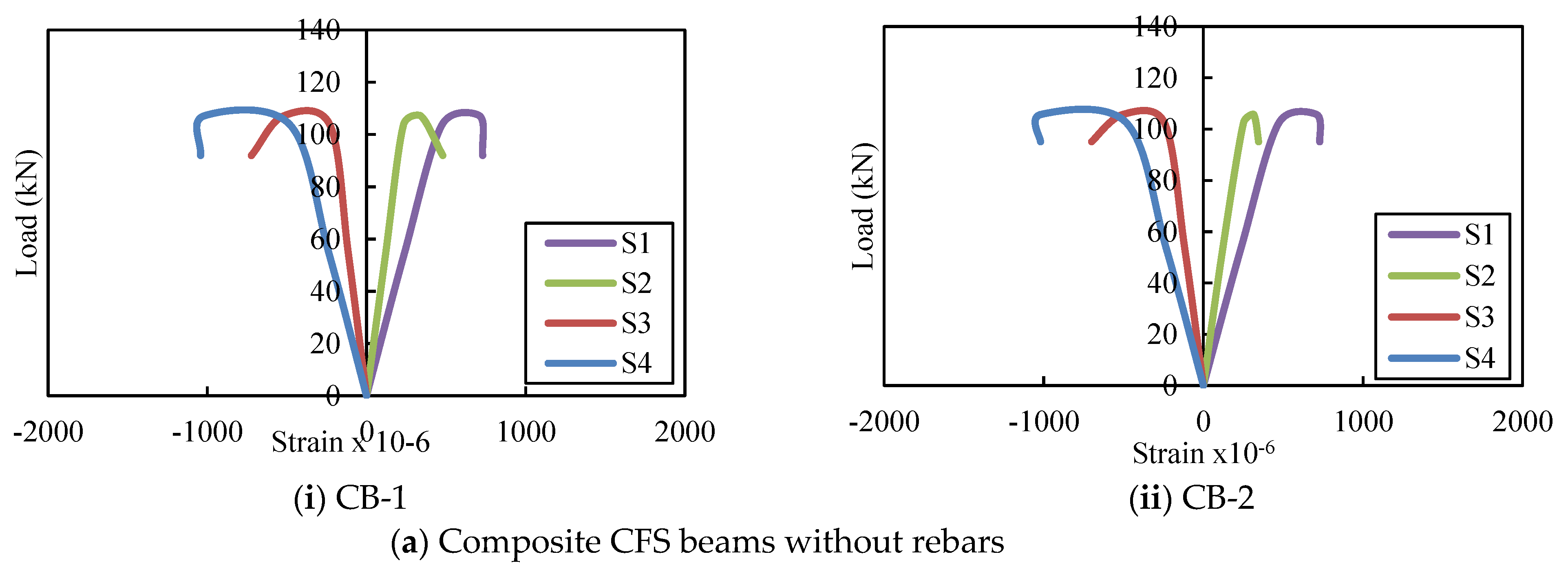 Materials 16 03002 g011a Materials 16 03002 g011a