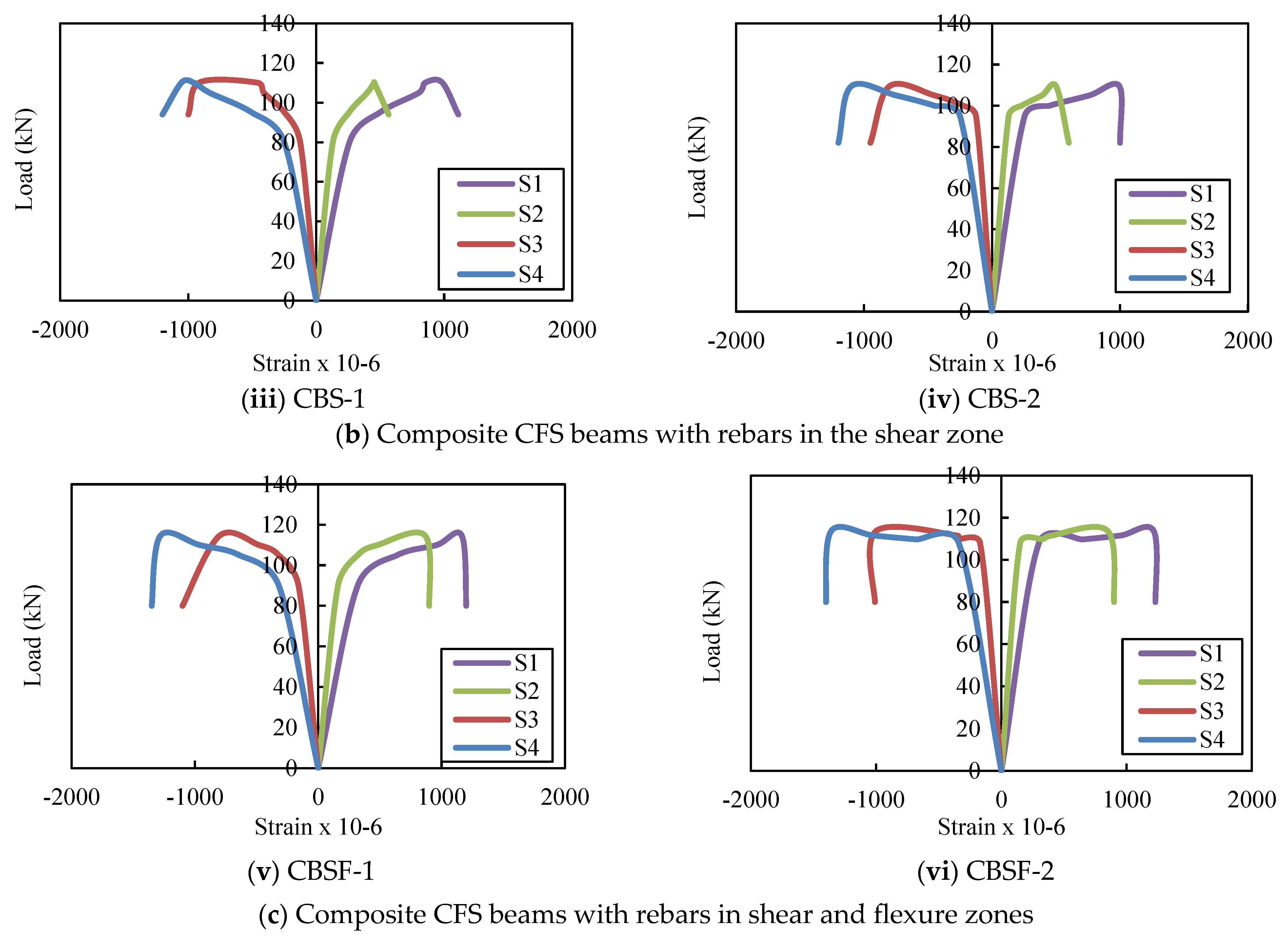Materials 16 03002 g011b Materials 16 03002 g011b