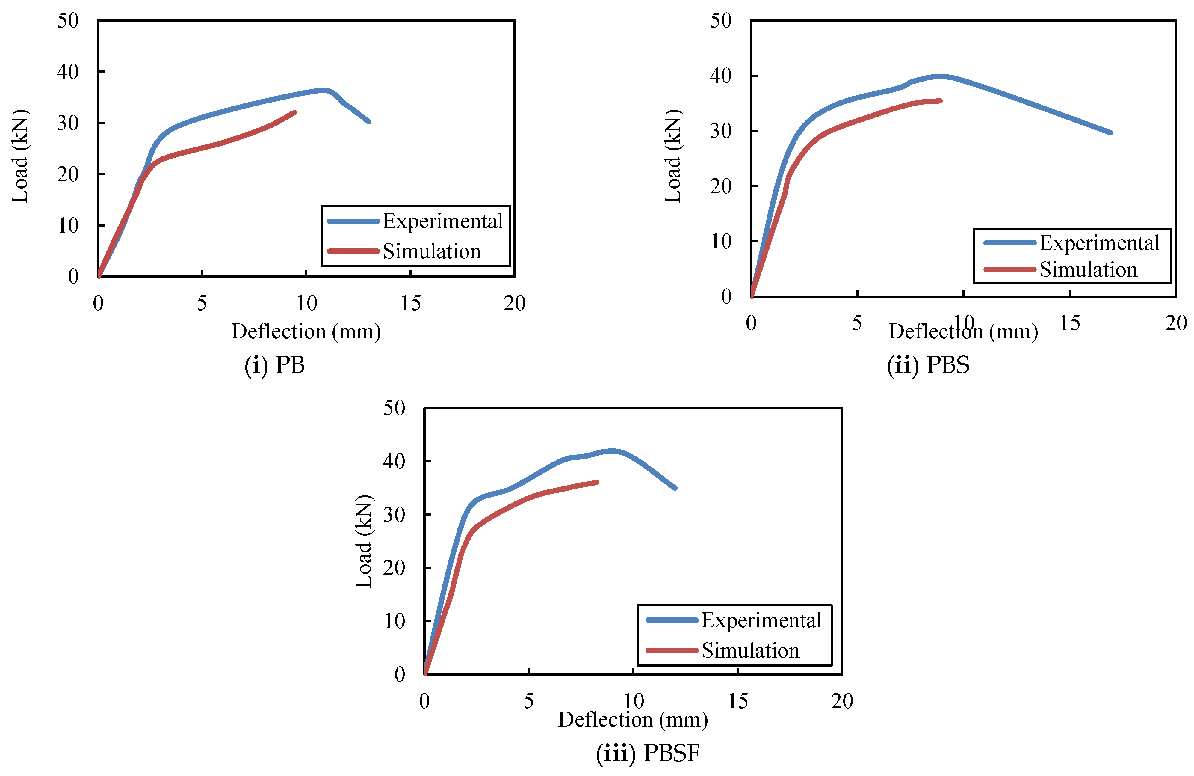 Materials 16 03002 g022 Materials 16 03002 g022