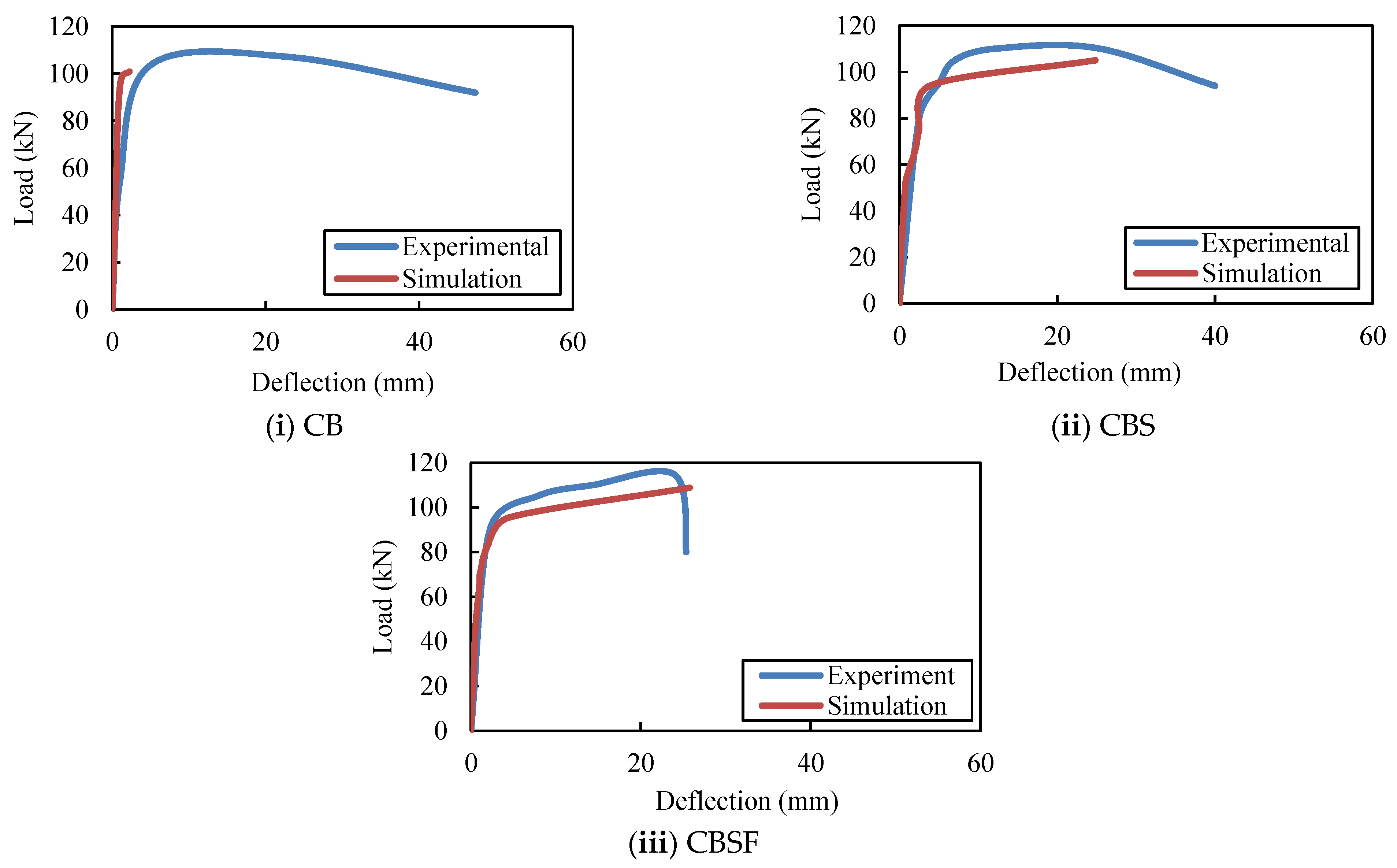 Materials 16 03002 g023 Materials 16 03002 g023