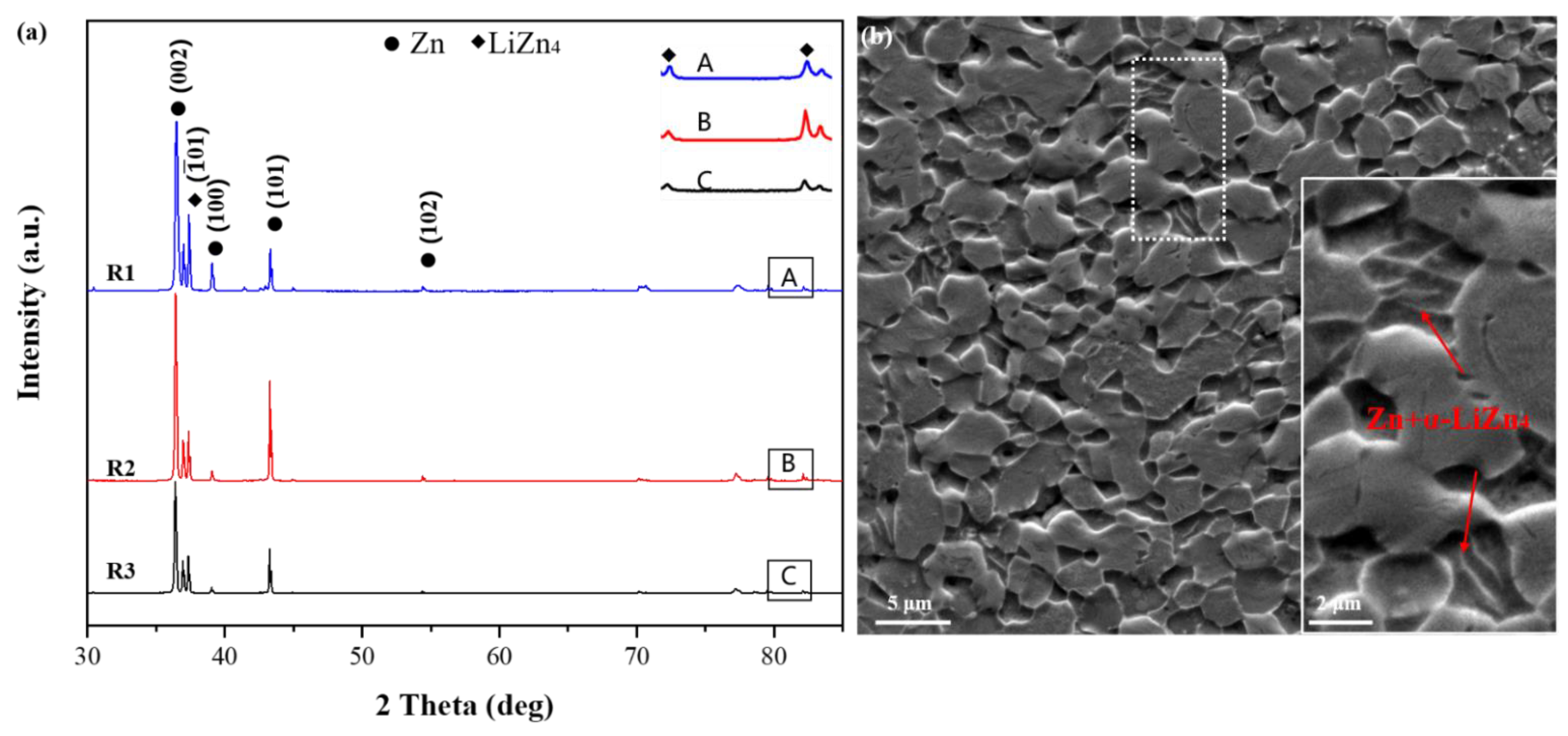 Materials 16 03003 g002 Materials 16 03003 g002