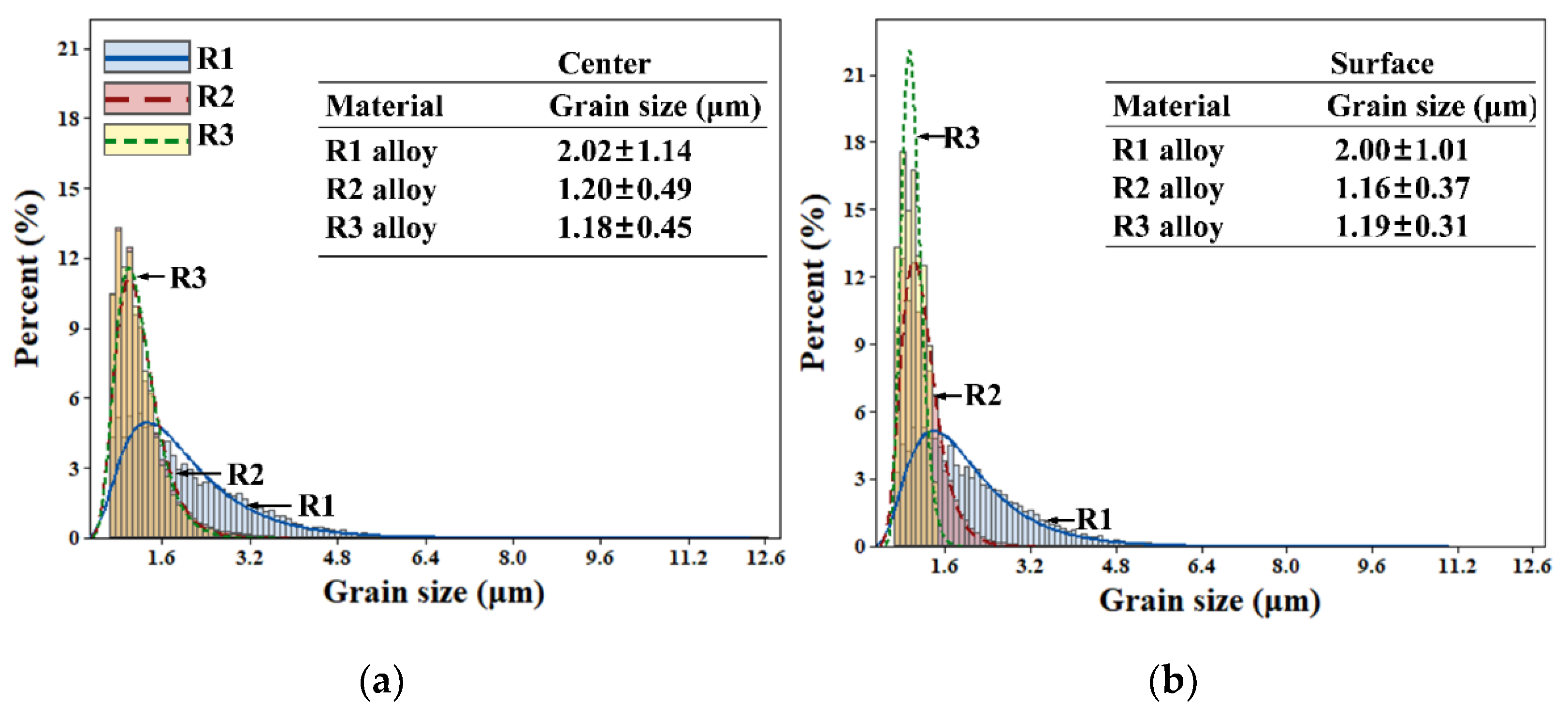 Materials 16 03003 g003 Materials 16 03003 g003
