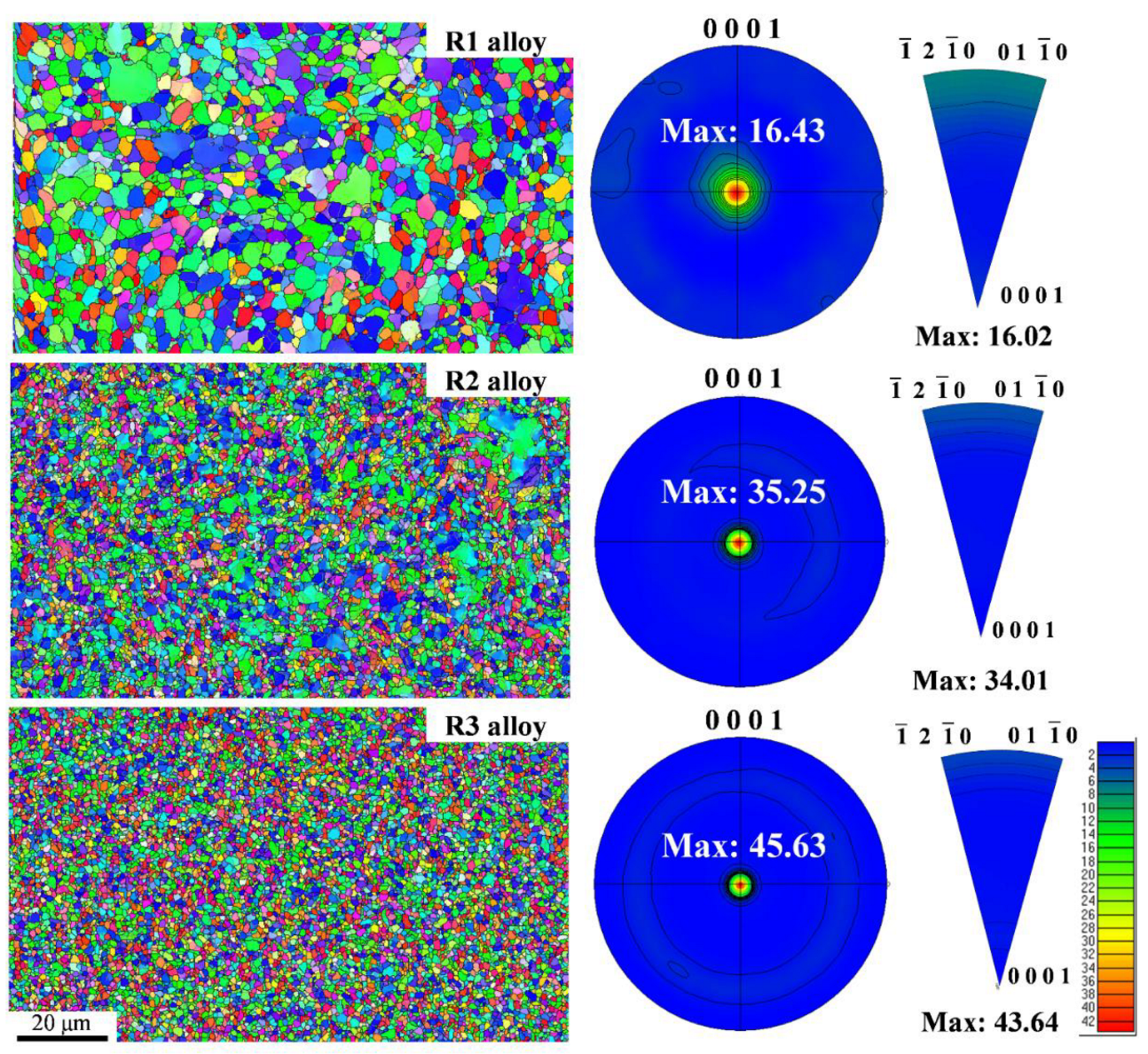 Materials 16 03003 g004 Materials 16 03003 g004