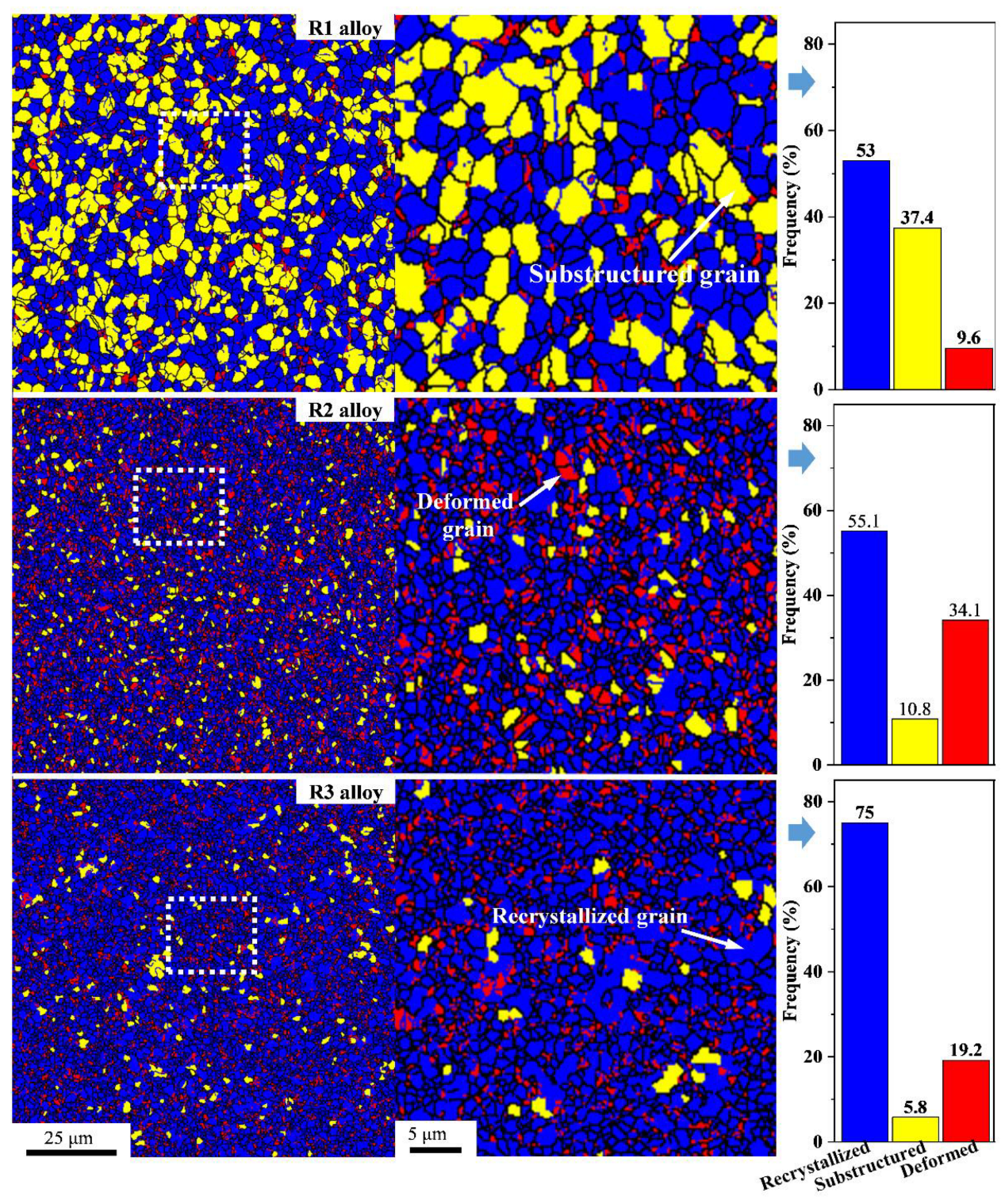 Materials 16 03003 g006 Materials 16 03003 g006