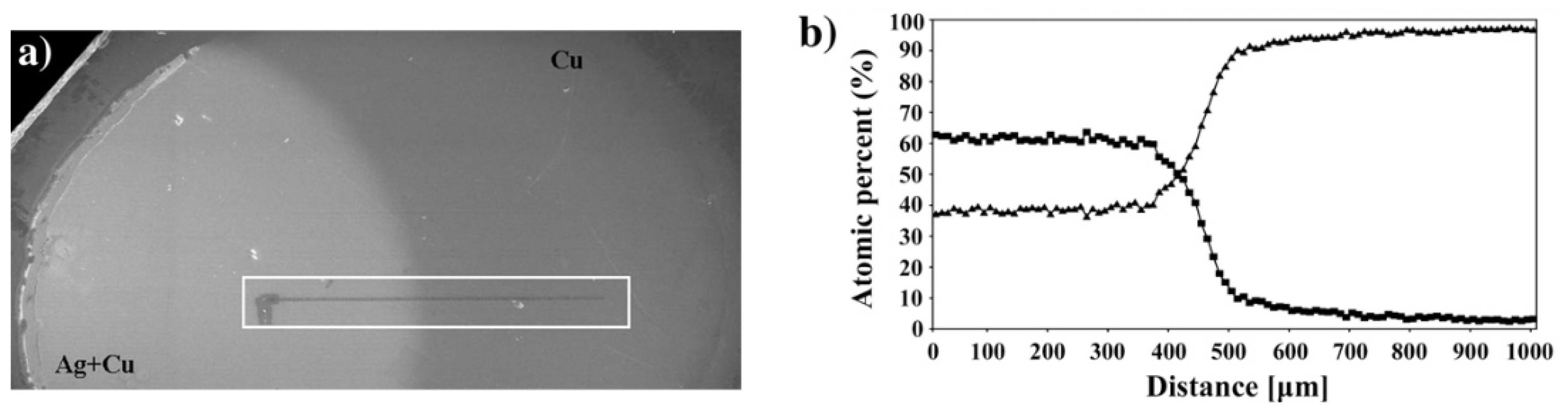 Materials 16 03005 g002 Materials 16 03005 g002