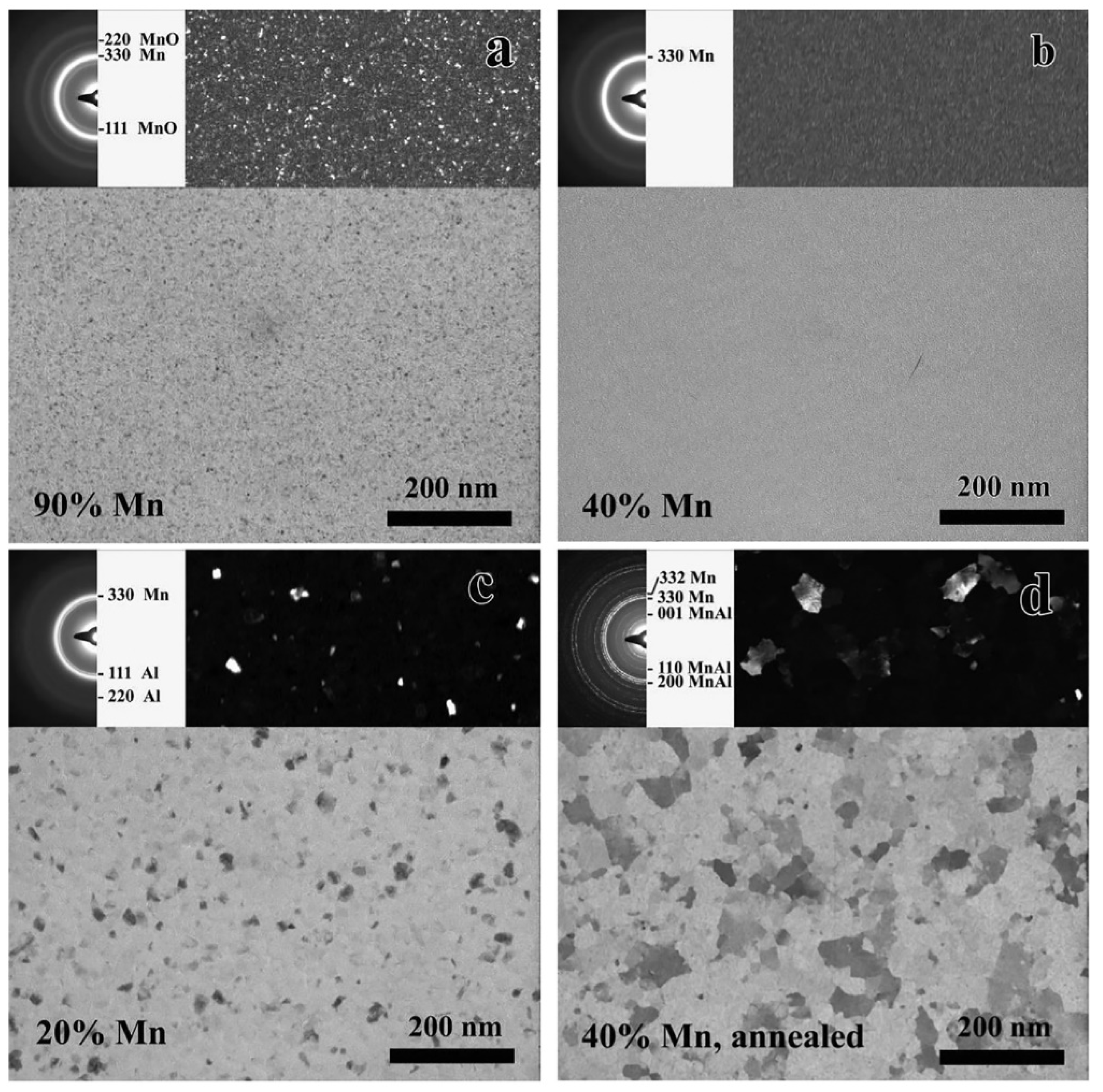 Materials 16 03005 g005 Materials 16 03005 g005