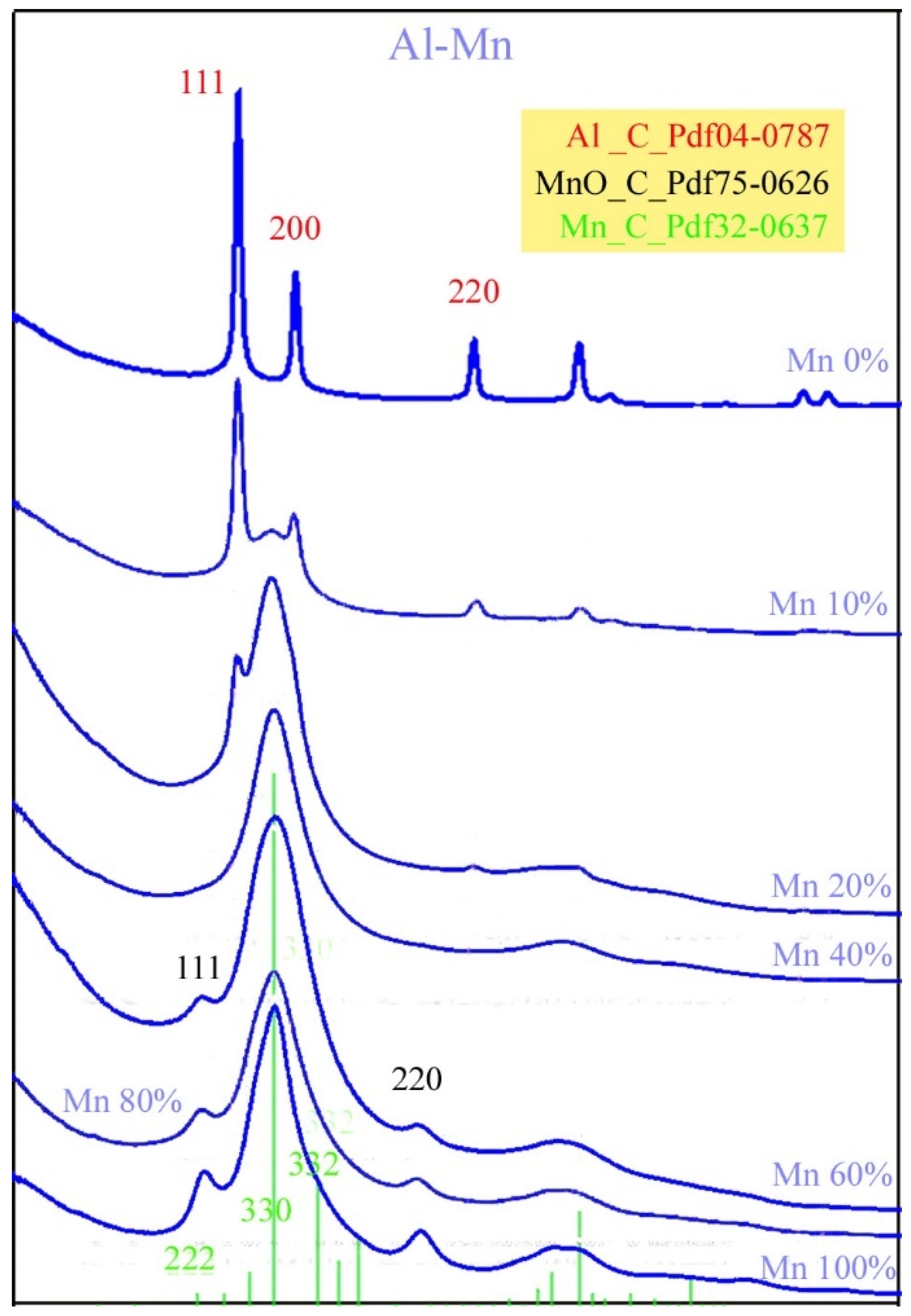 Materials 16 03005 g006 Materials 16 03005 g006