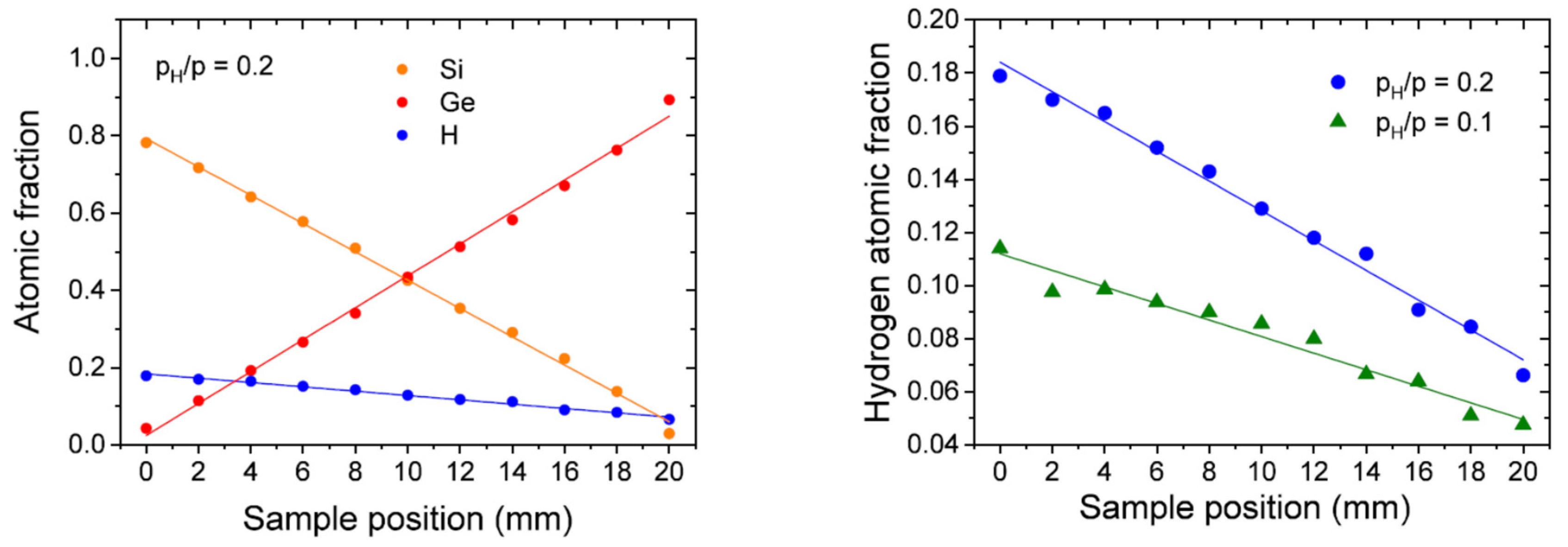 Materials 16 03005 g012 Materials 16 03005 g012