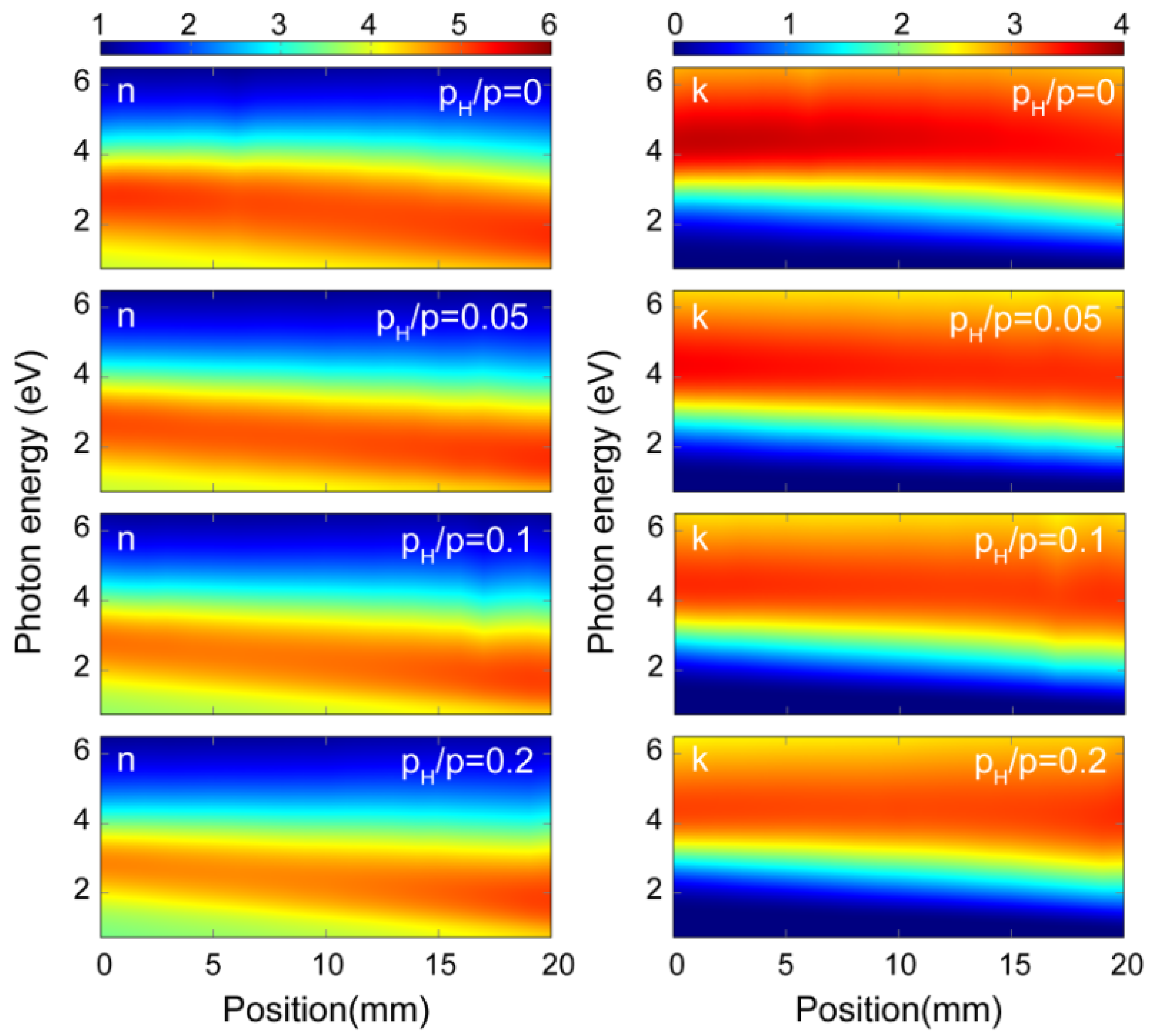 Materials 16 03005 g013 Materials 16 03005 g013