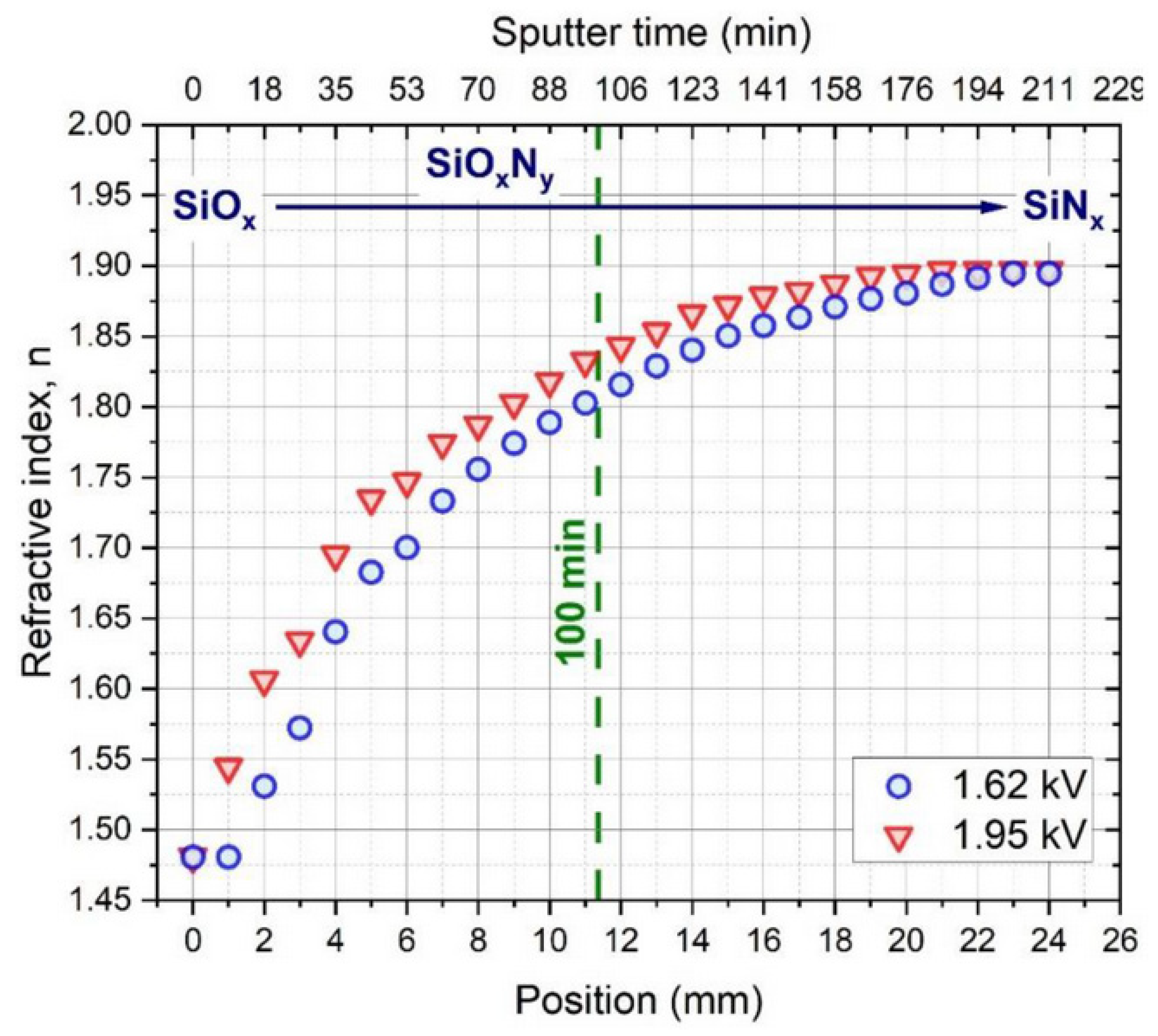 Materials 16 03005 g017 Materials 16 03005 g017