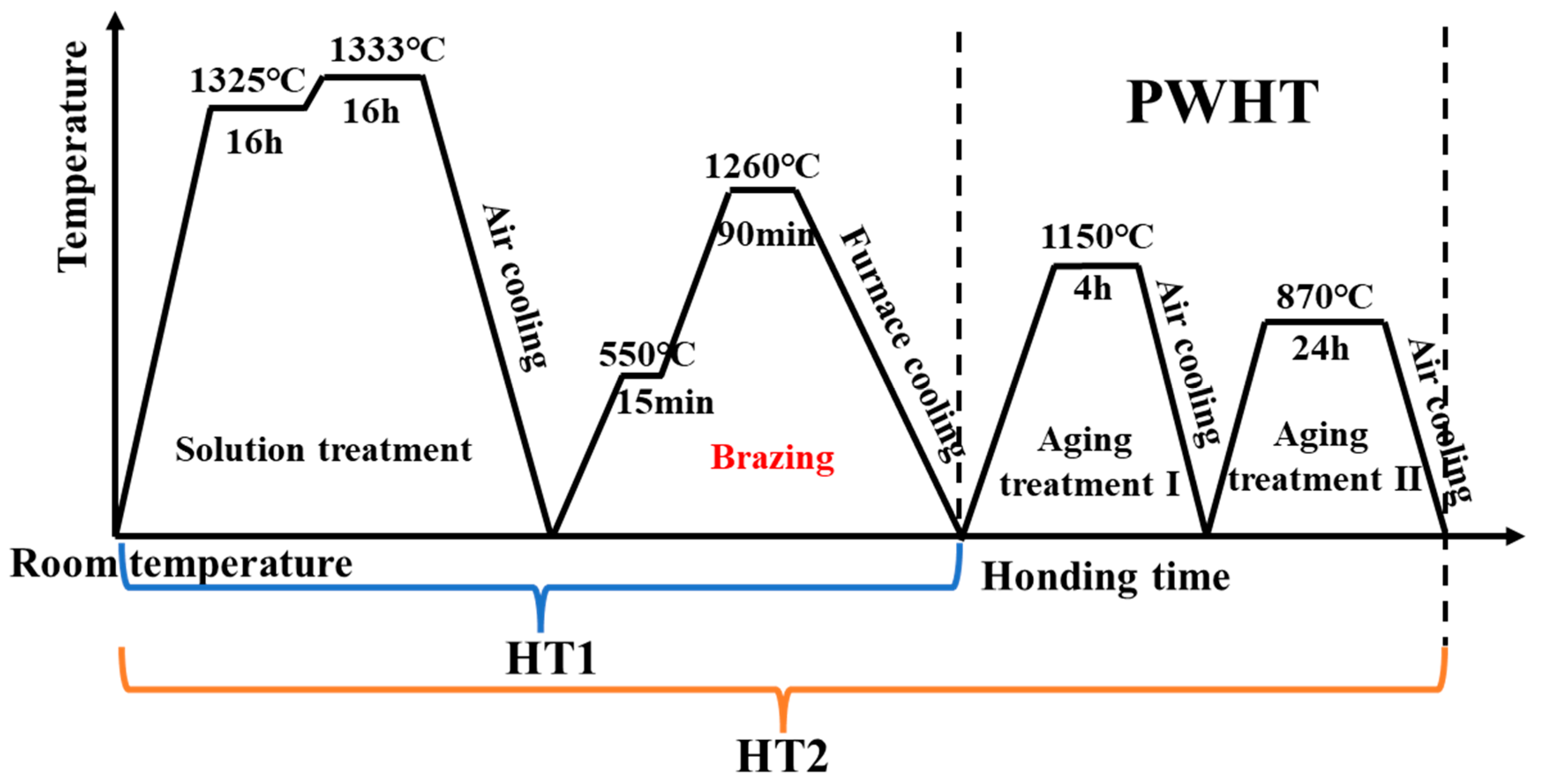 Materials 16 03008 g002