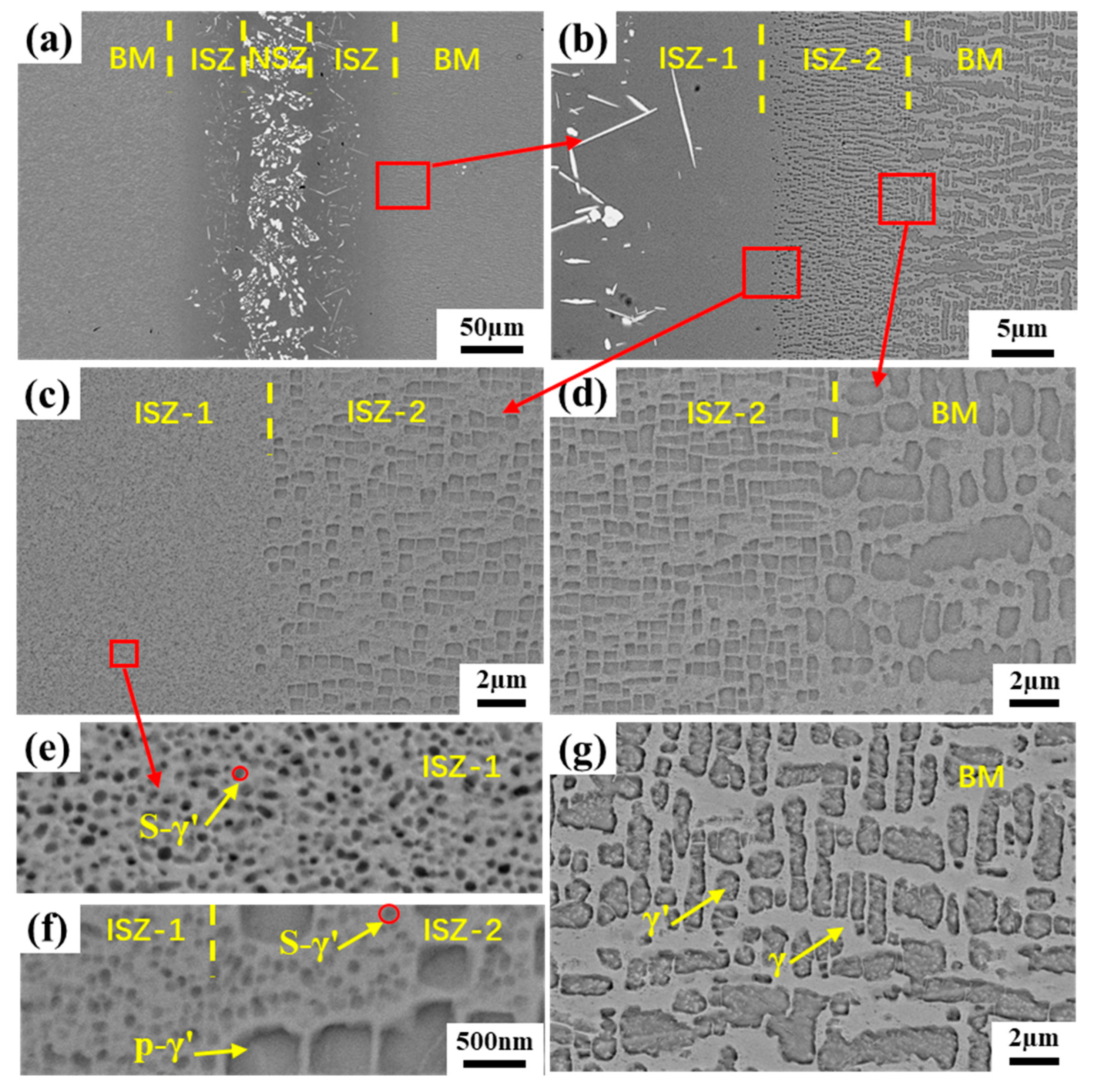 Materials 16 03008 g006