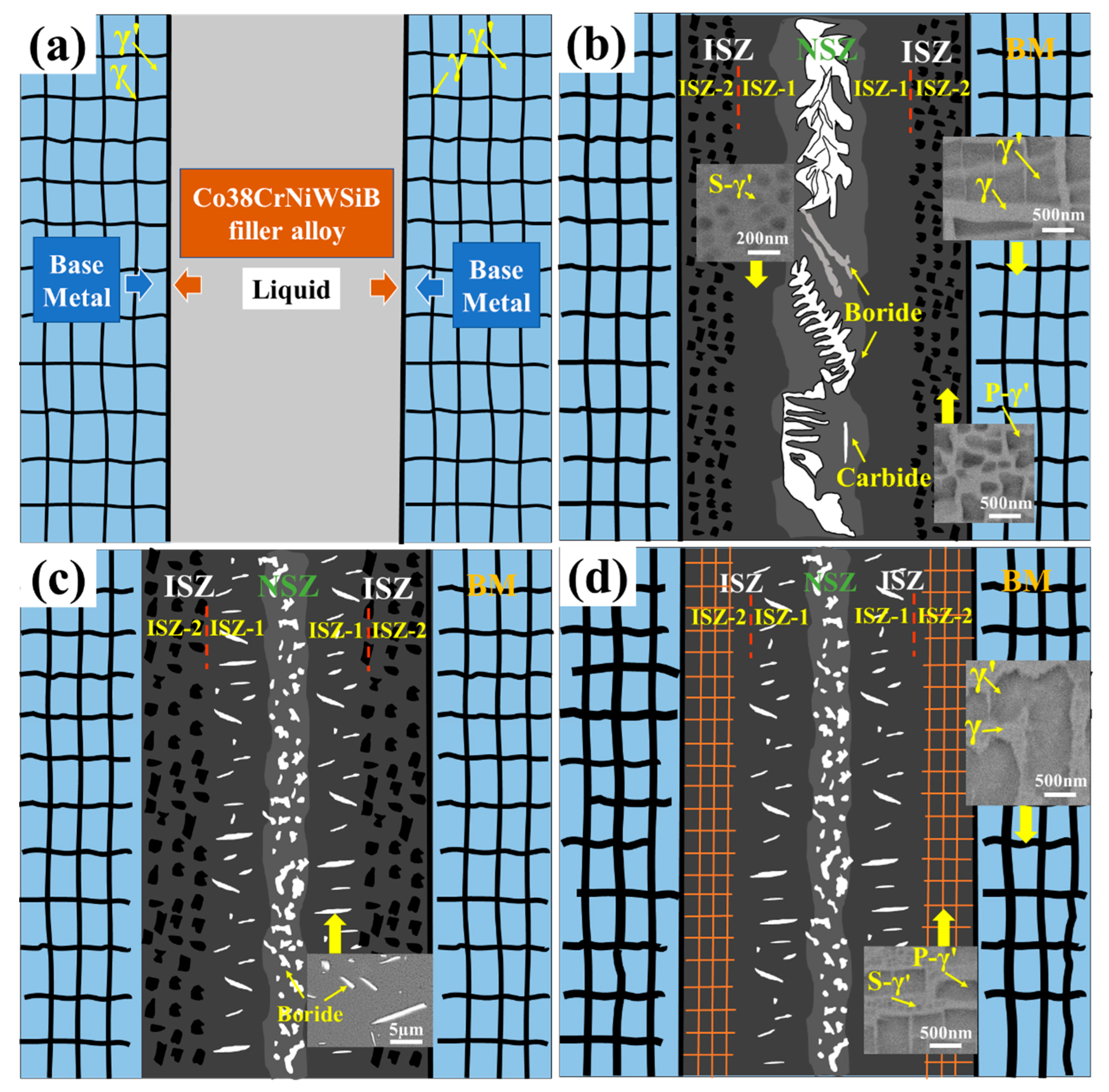 Materials 16 03008 g008