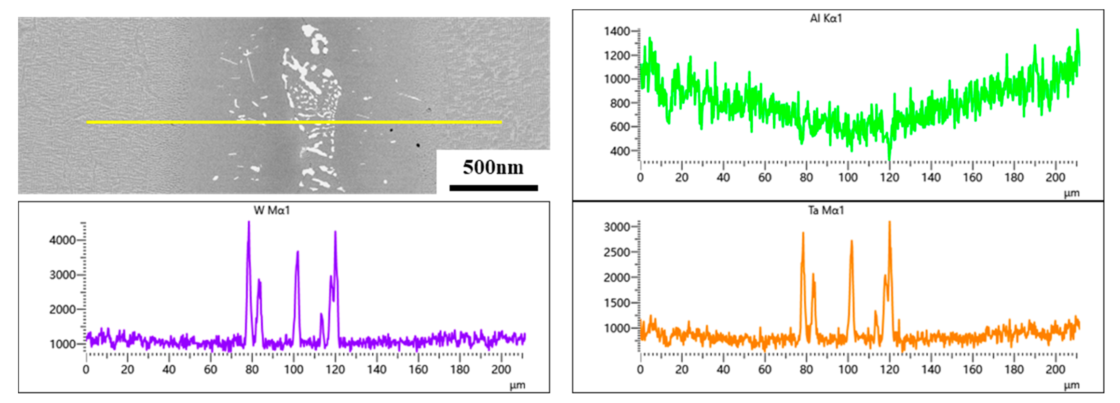 Materials 16 03008 g009