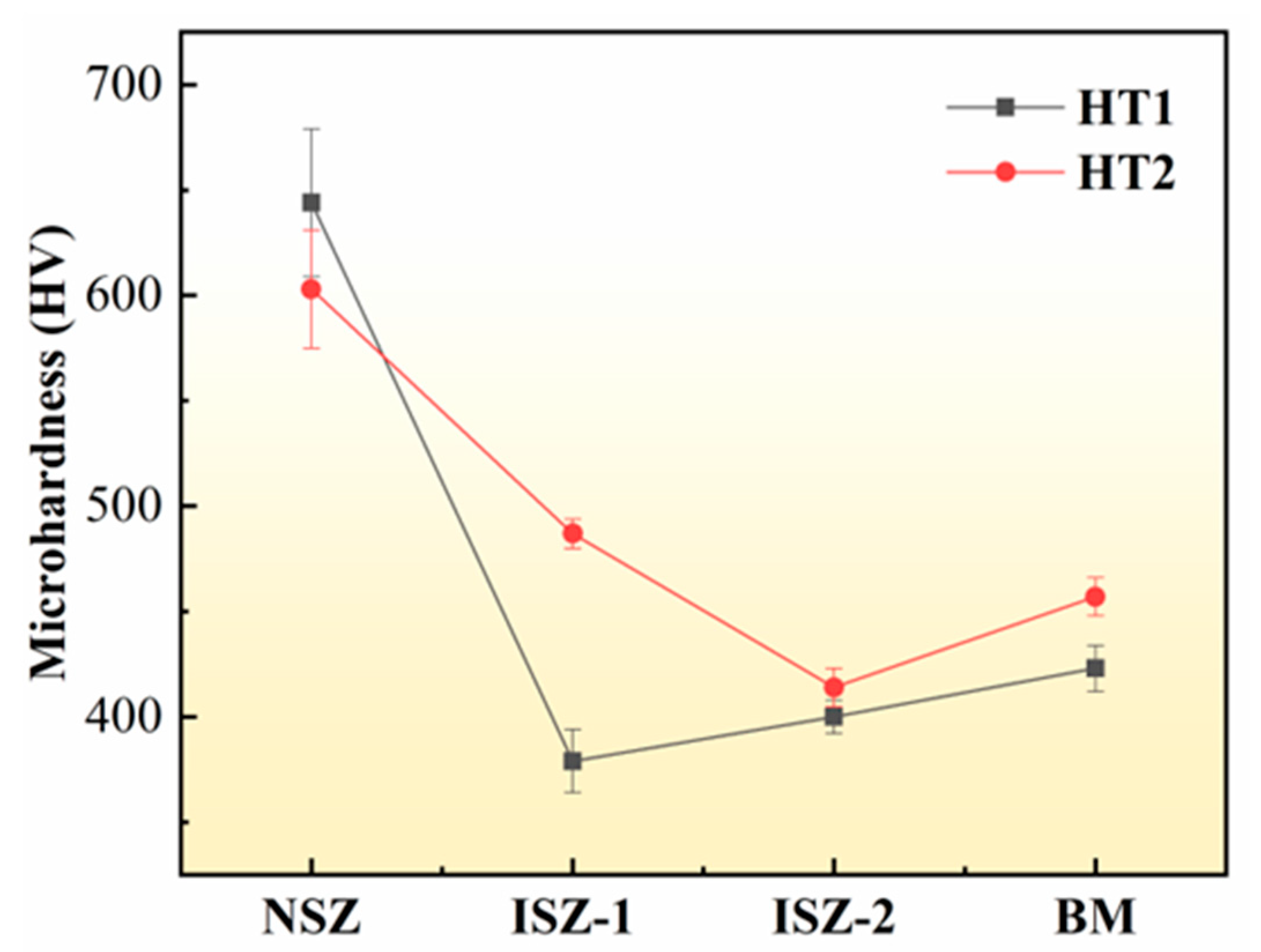 Materials 16 03008 g012