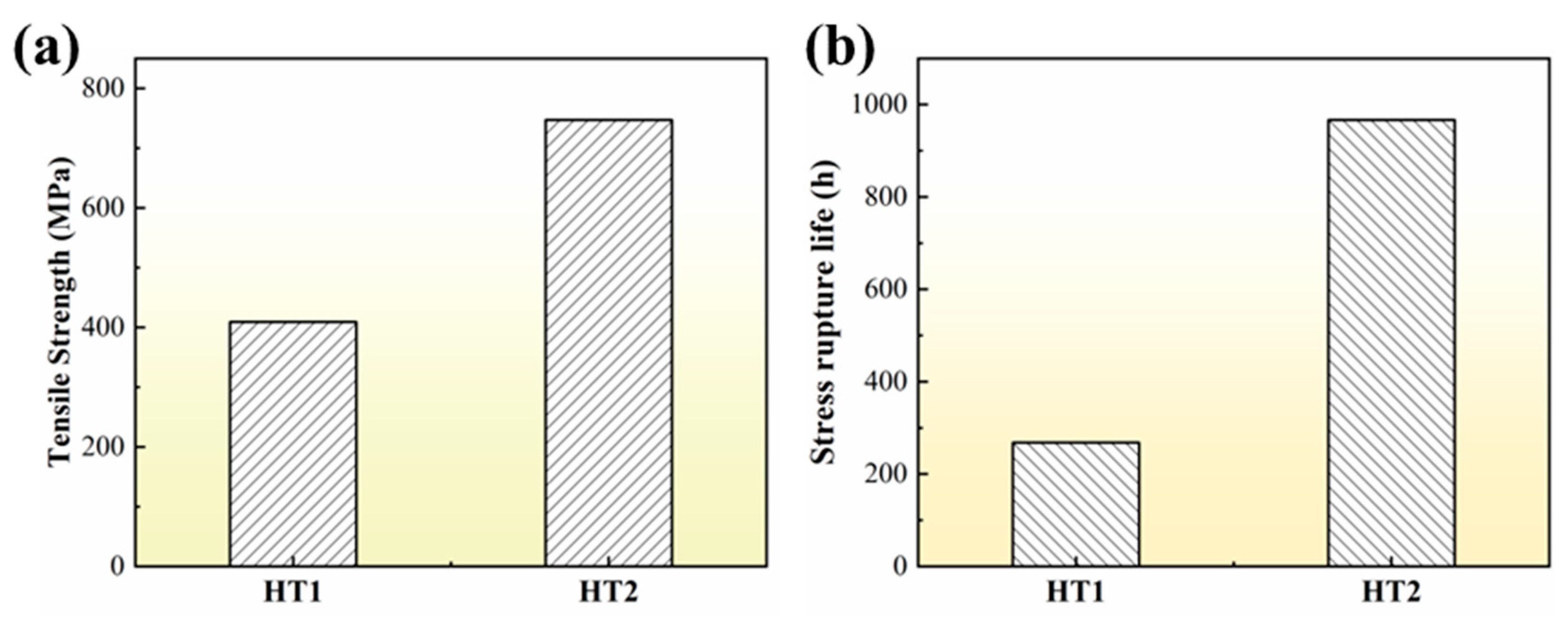 Materials 16 03008 g013