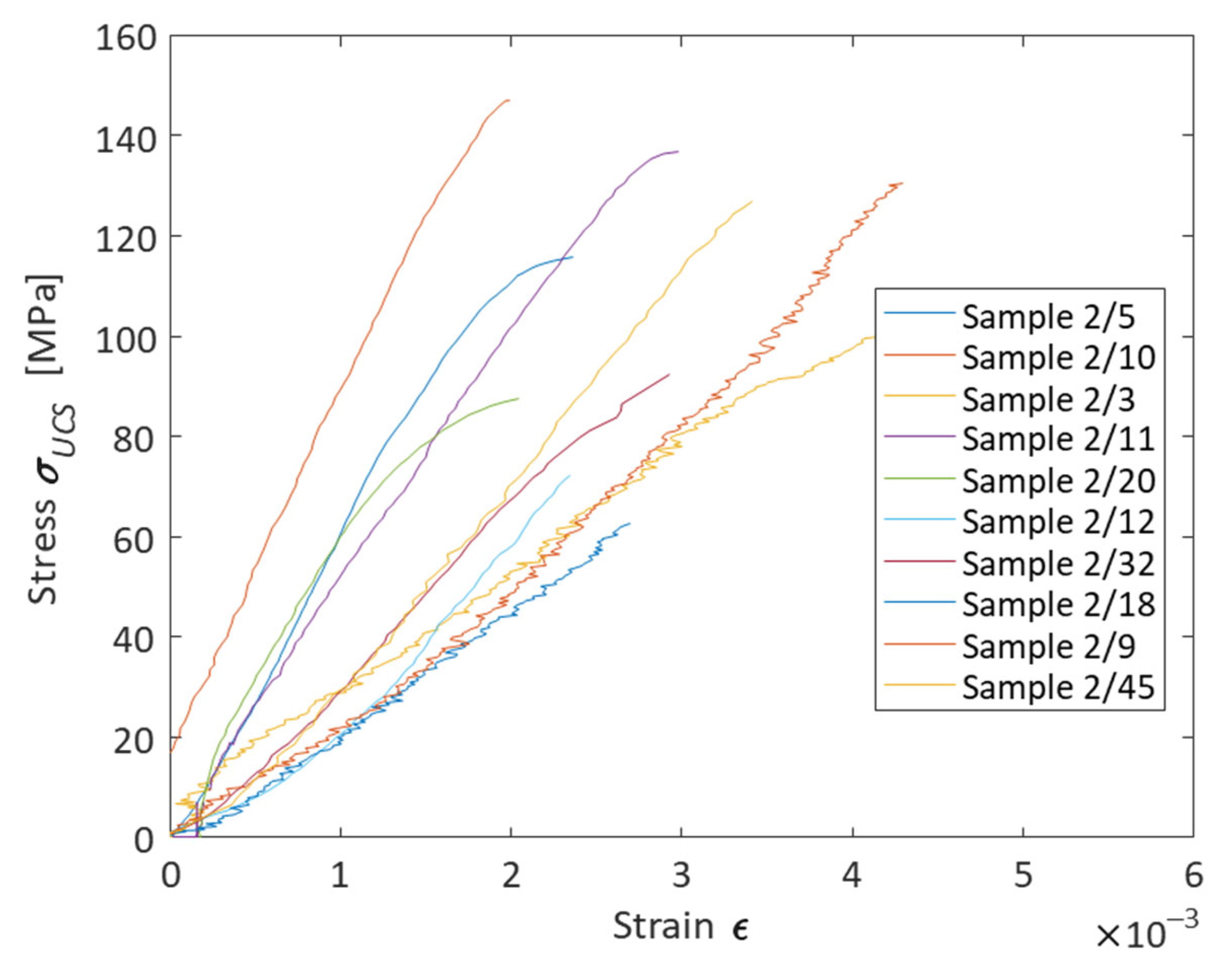 Materials 16 03024 g008
