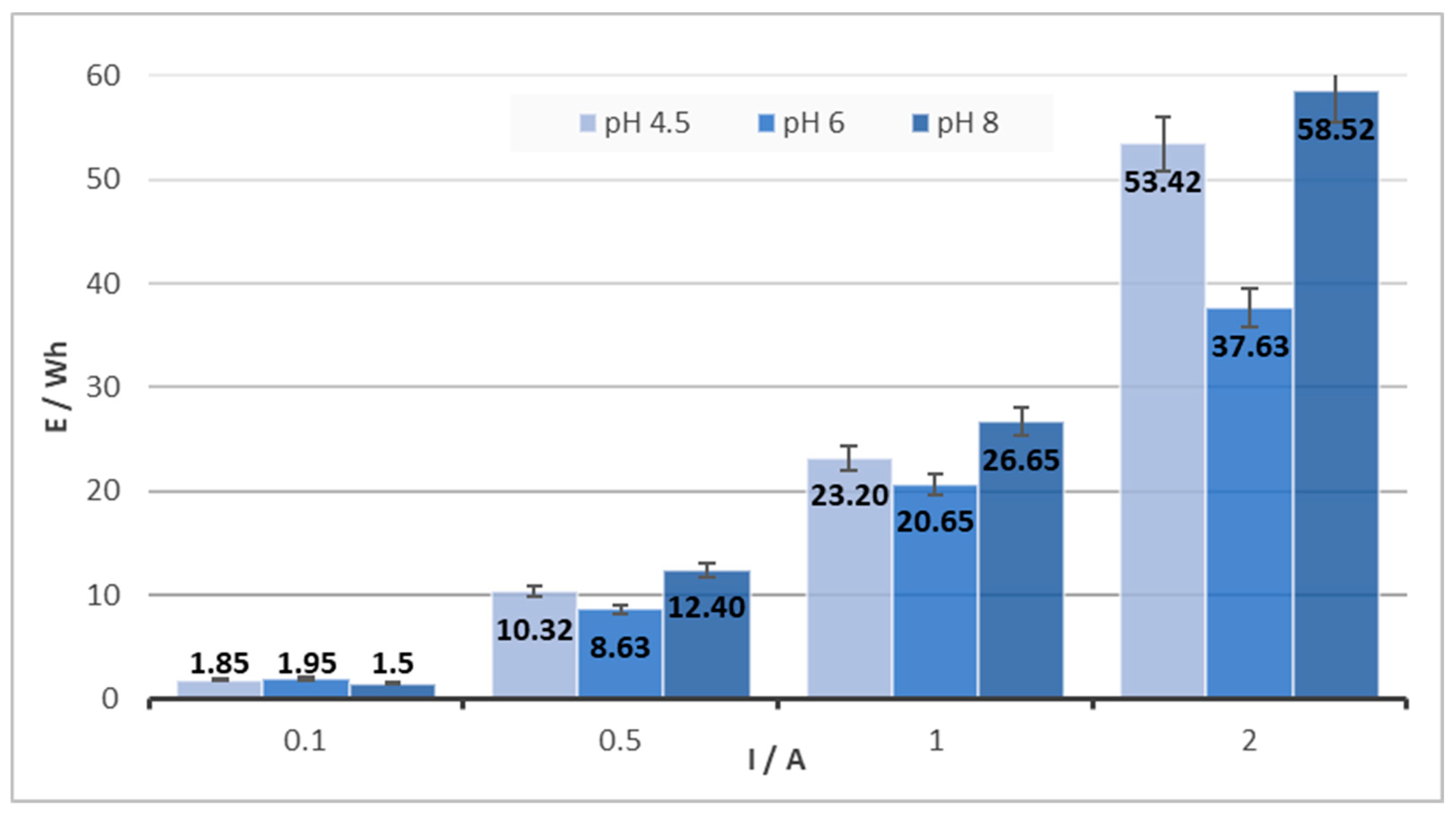 Materials 16 03027 g003