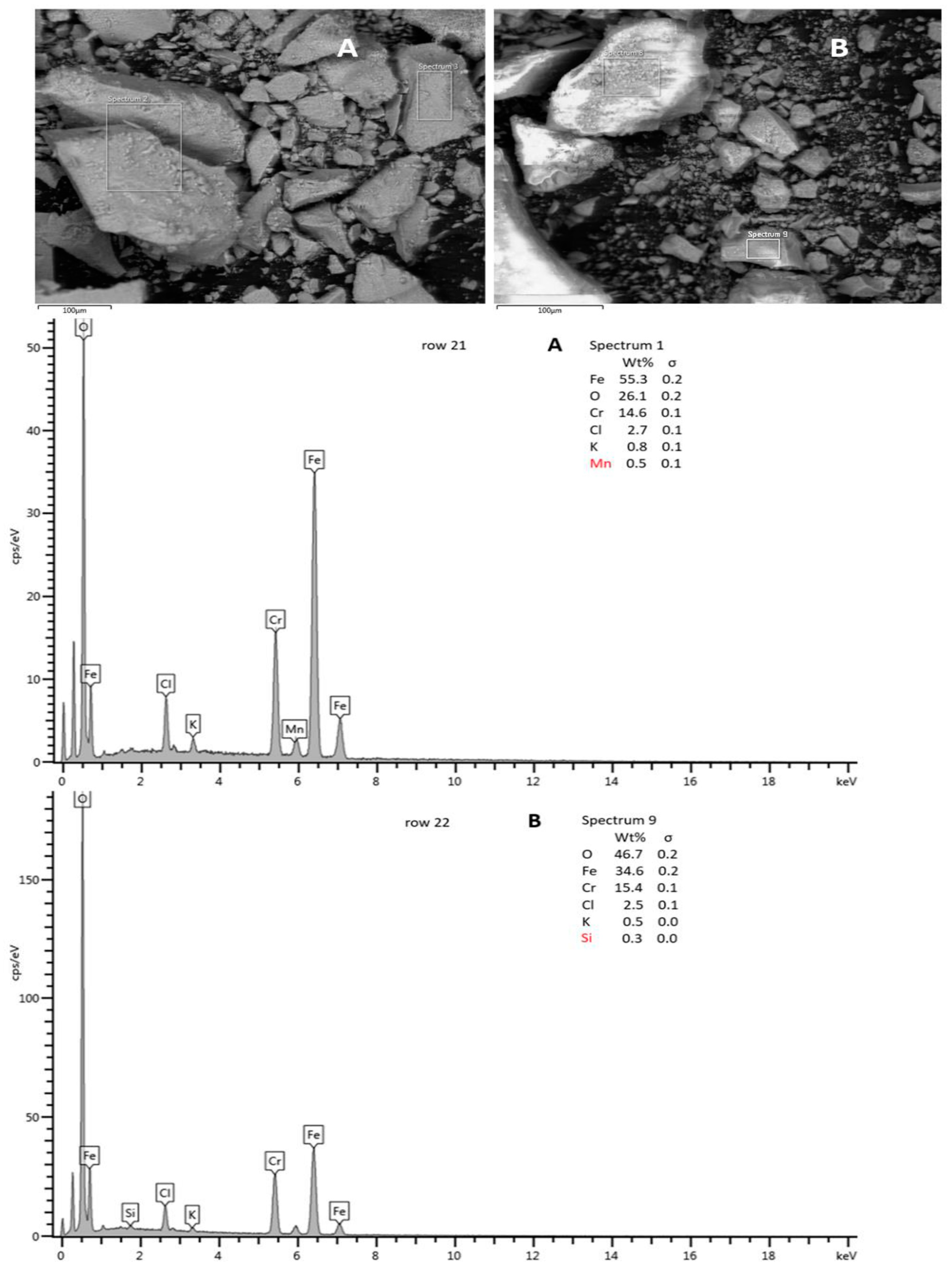 Materials 16 03027 g008