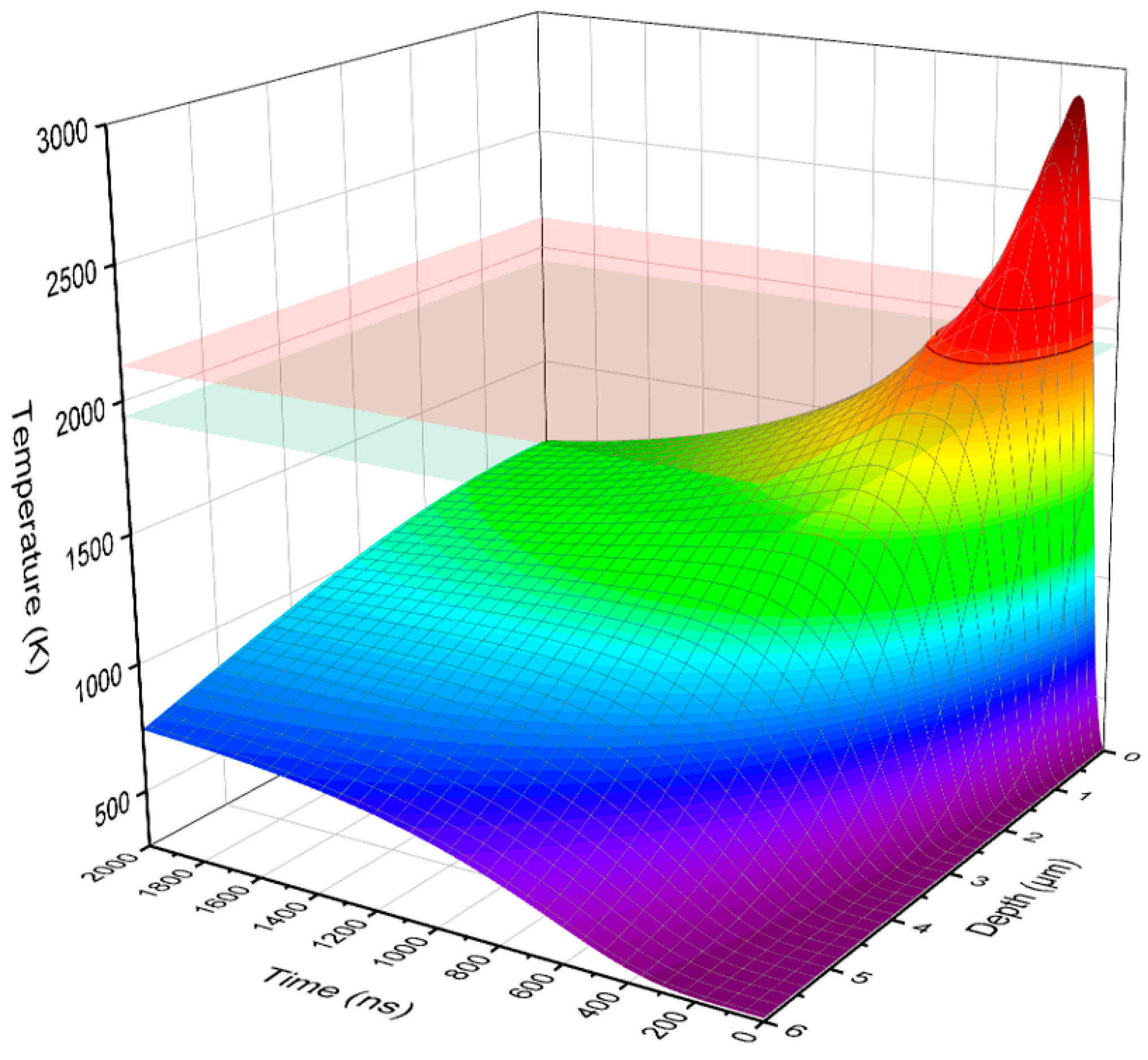 Materials 16 03028 g002