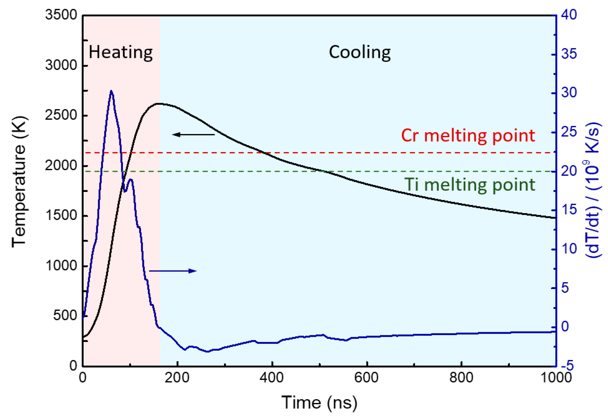 Materials 16 03028 g003