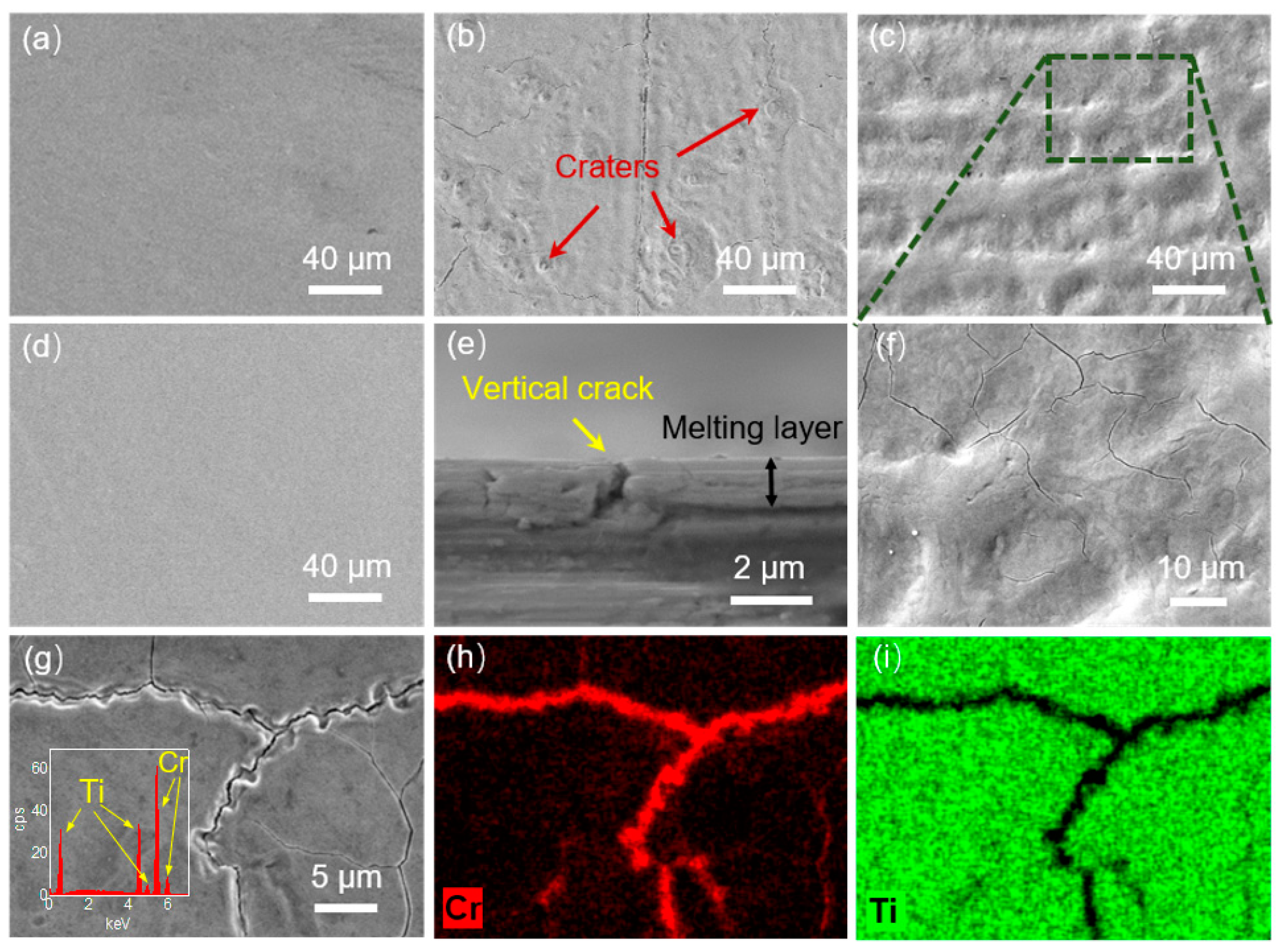 Materials 16 03028 g007