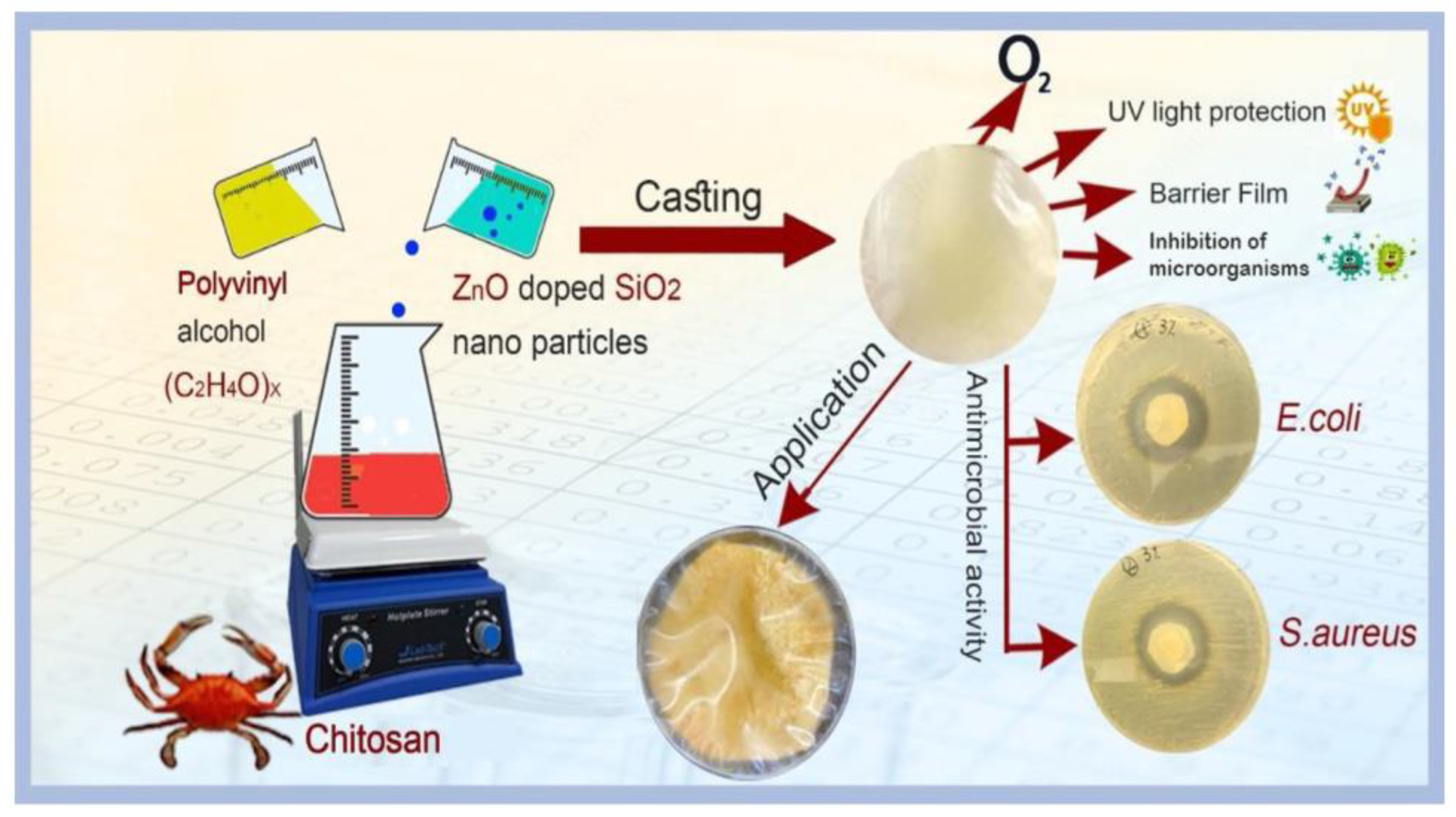 Materials 16 03029 g001 Materials 16 03029 g001