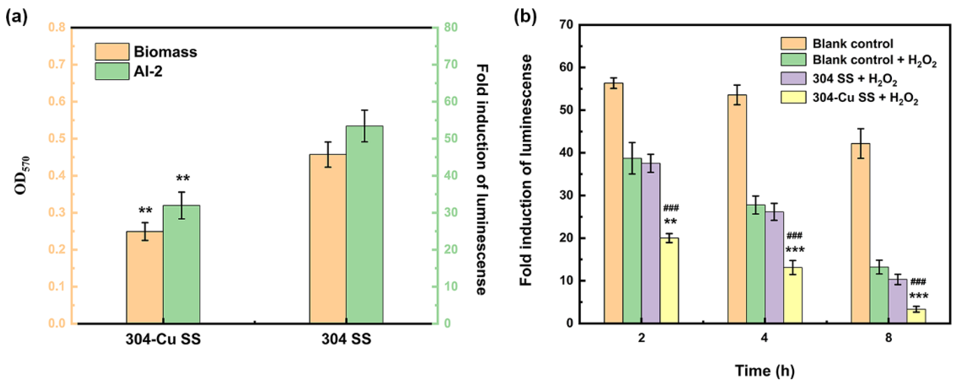 Materials 16 03029 g009 Materials 16 03029 g009
