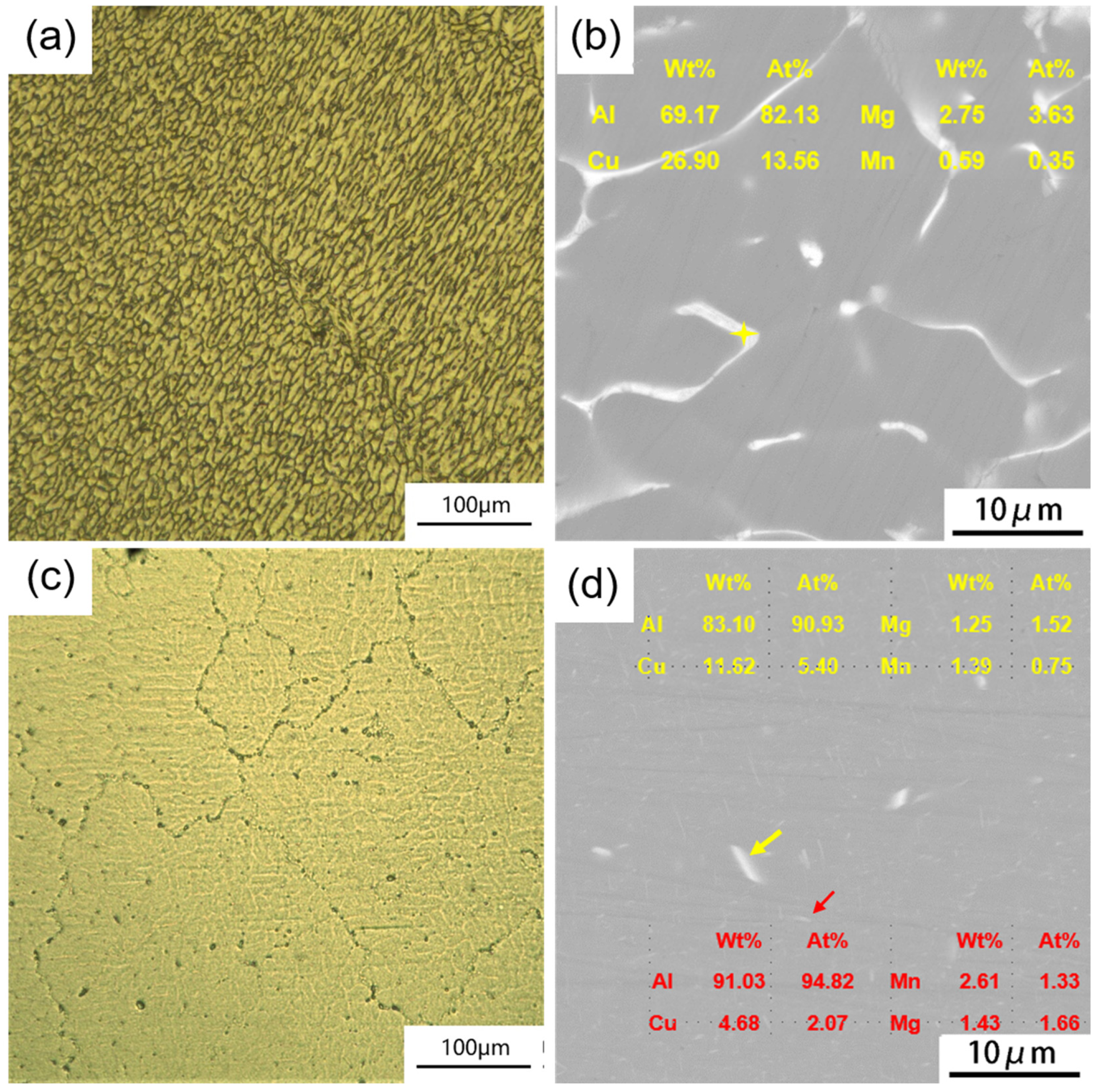 Materials 16 03042 g002