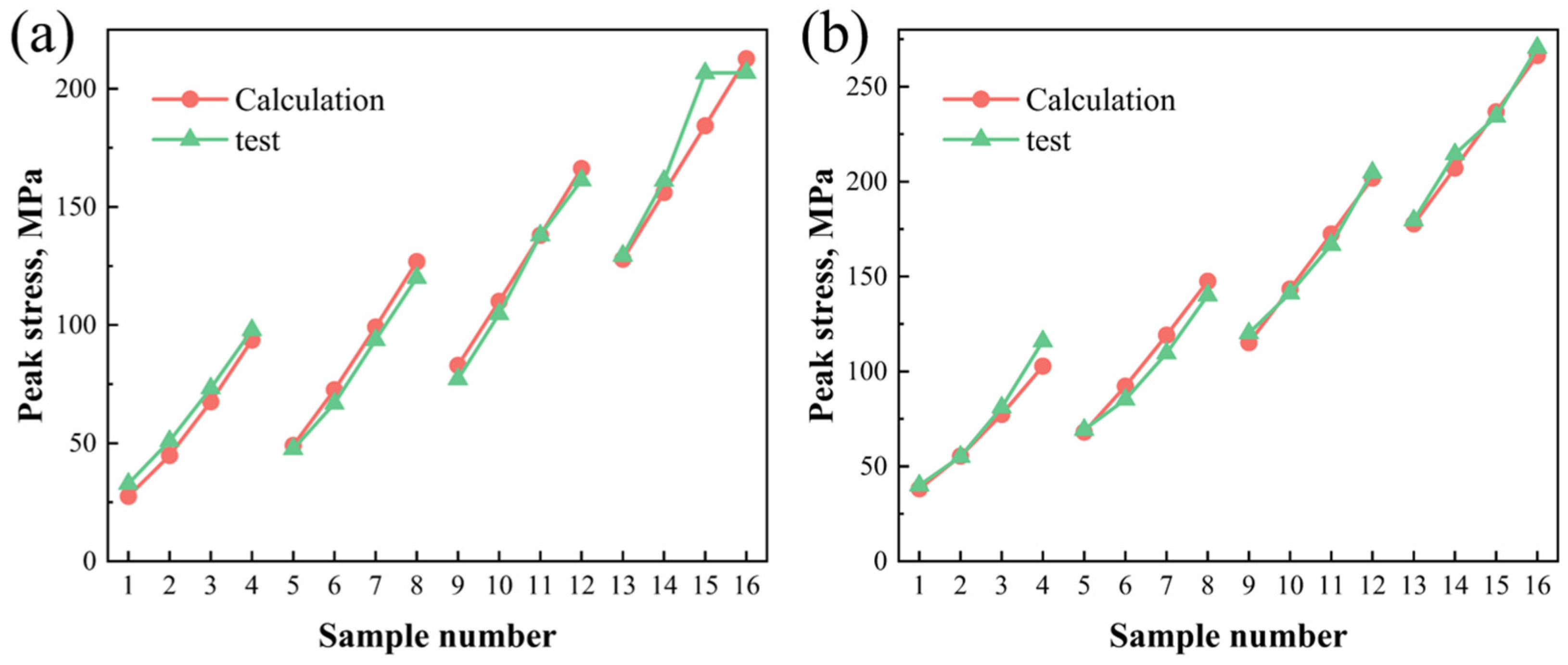 Materials 16 03042 g006