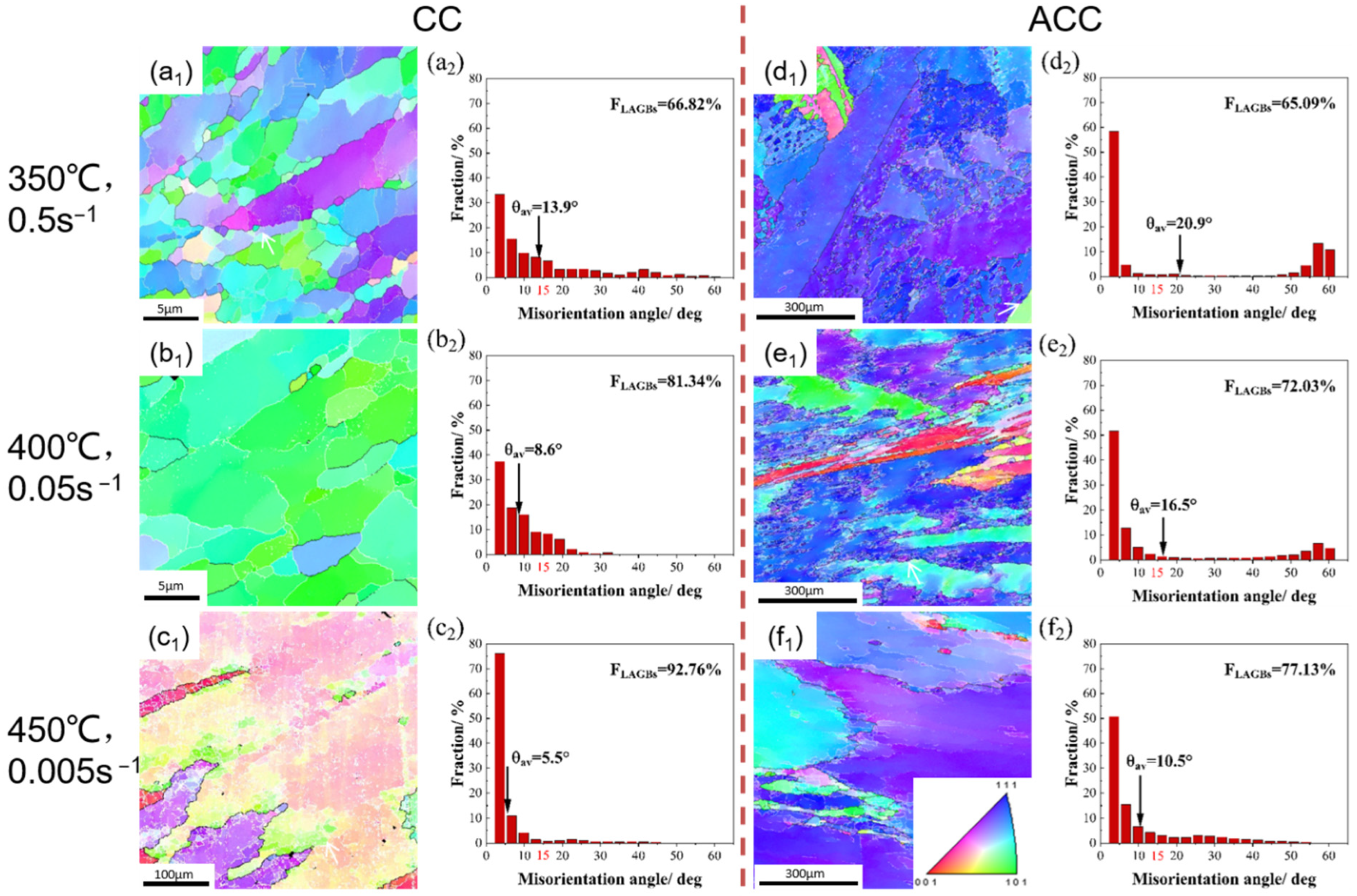 Materials 16 03042 g007